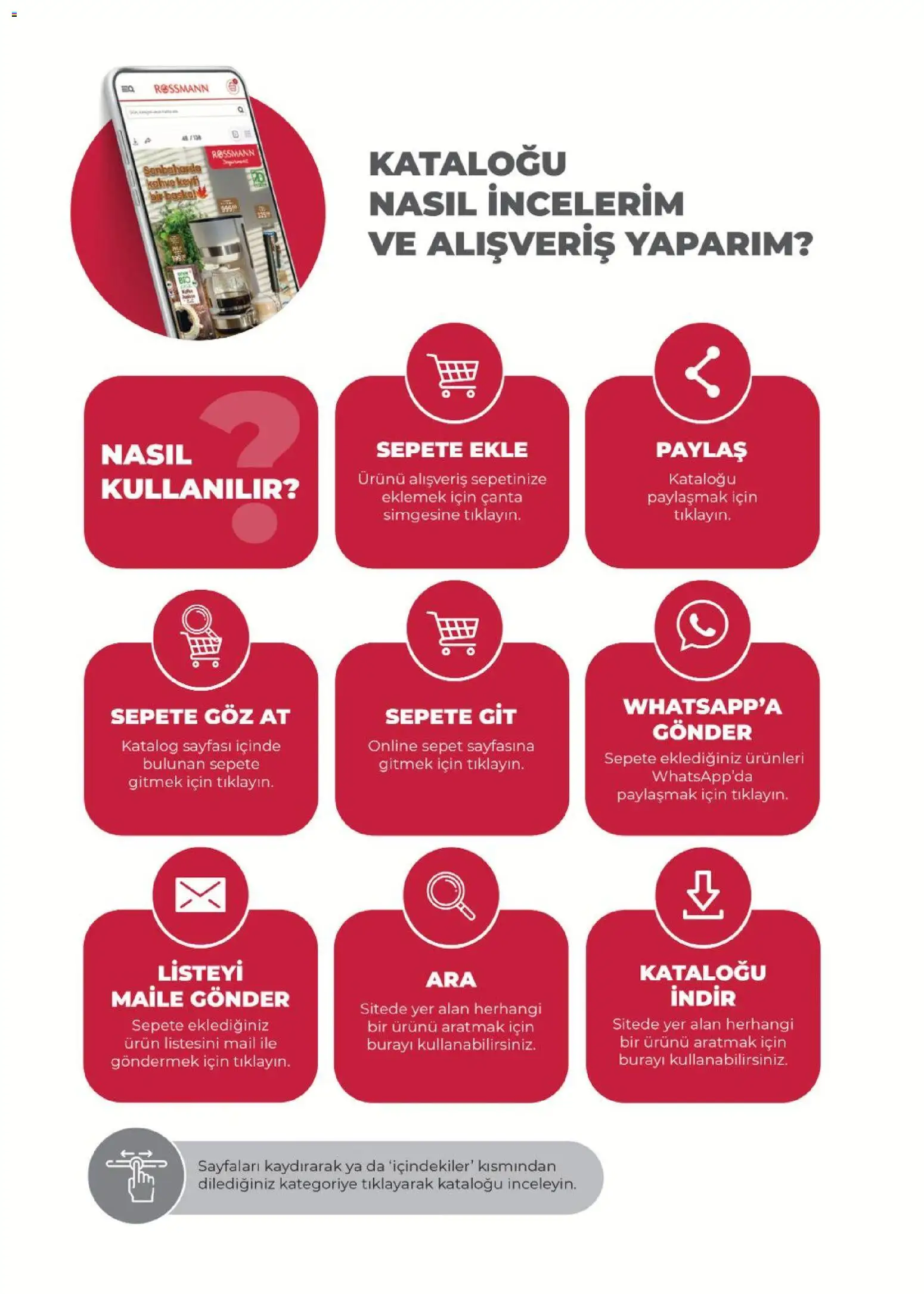 Rossmann Haziran Kişisel Bakım Kataloğu - 01.06.2026 tarihinden itibaren geçerlidir | Sayfa: 3