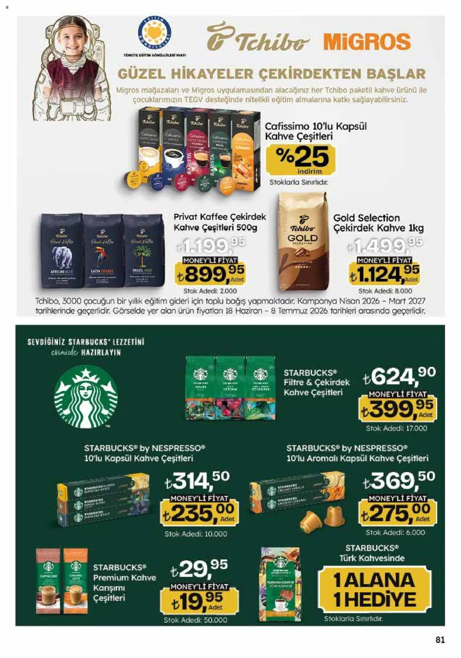 Migros Katalog - 5M Migroskop Dijital - 18.06.2026 tarihinden itibaren geçerlidir | Sayfa: 81