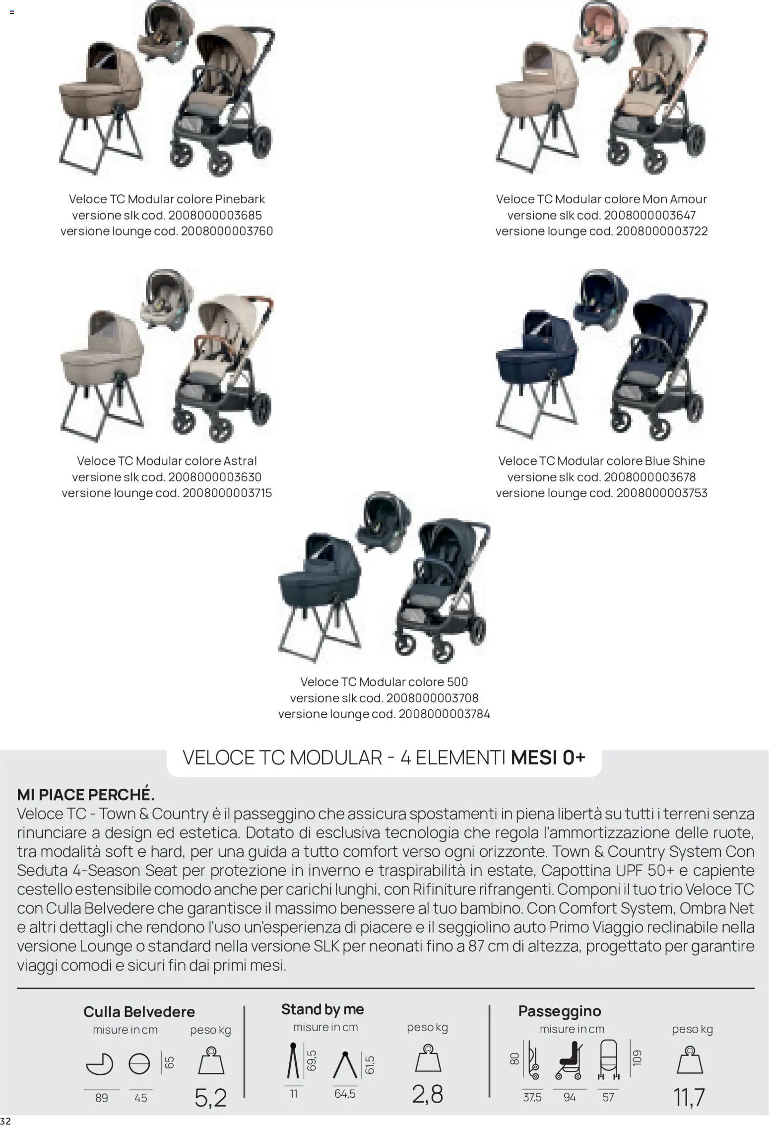 Volantino Prenatal del 16/09/2026 | Pagina: 32 | Prodotti: Culla, Passeggino, Seggiolino