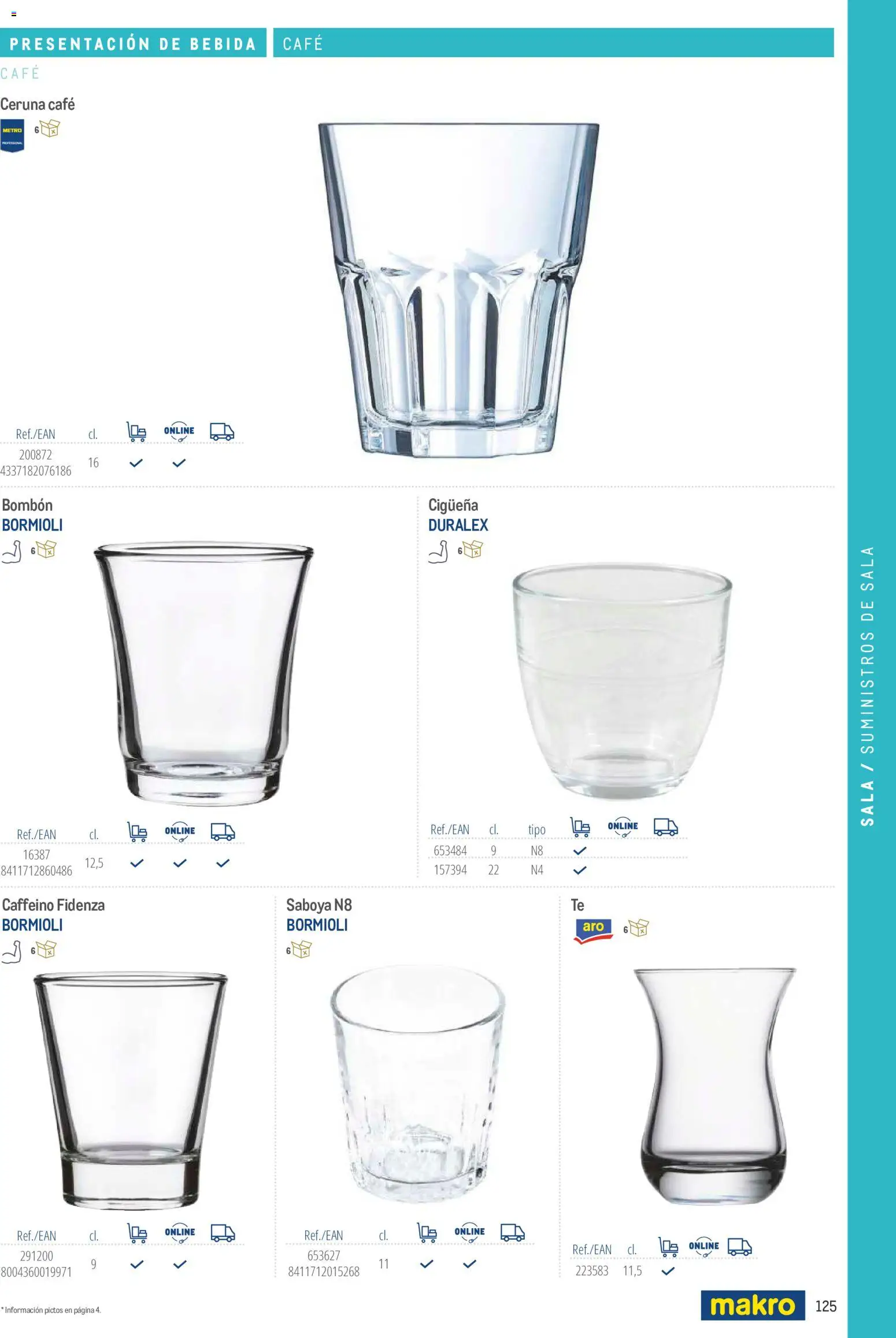 Makro catálogo │ válido desde el 19/06/2024 | Página: 125 | Productos: Café