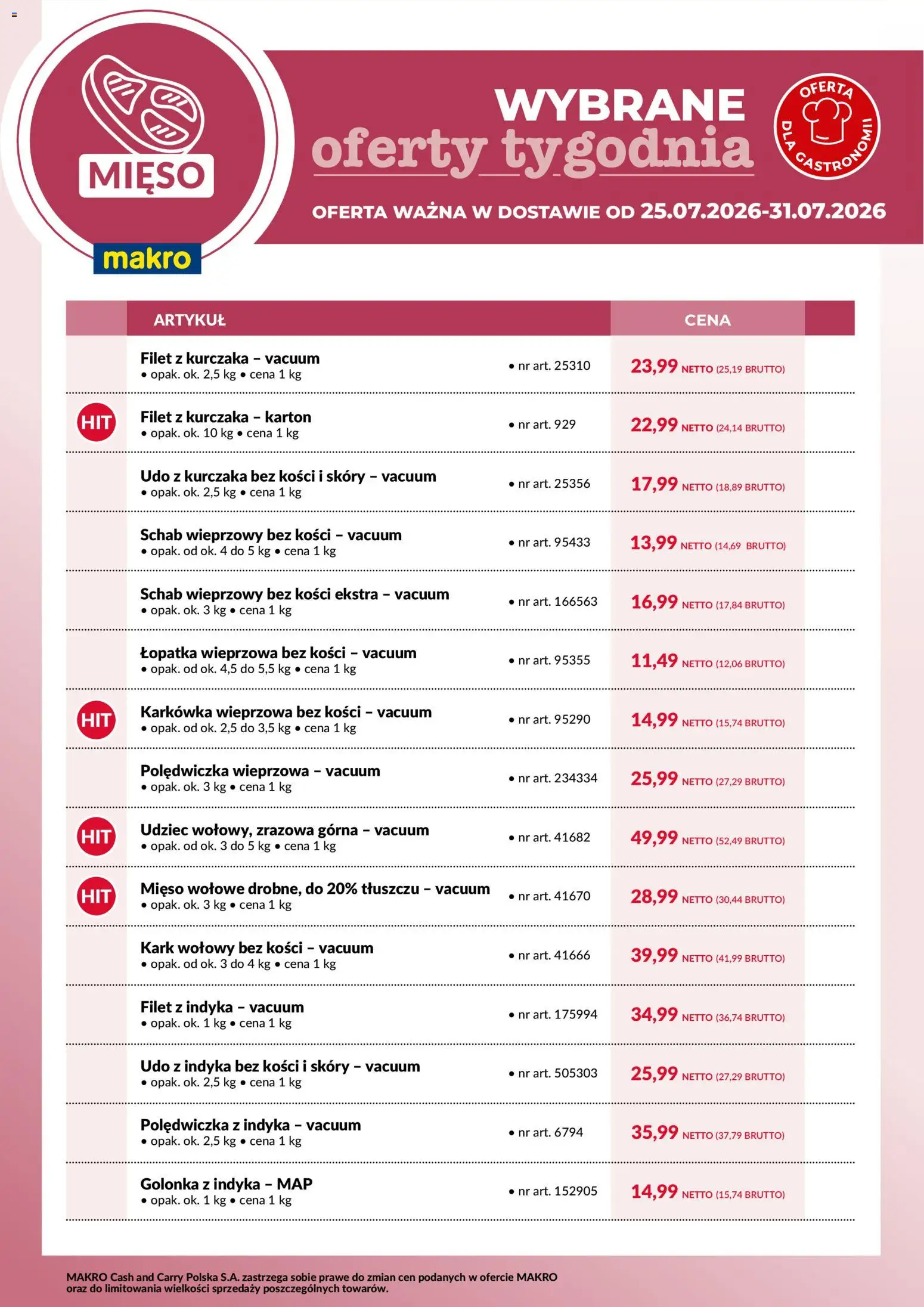 Makro gazetka - Wybrane oferty tygodnia w dostawie od 25.07.2026 | Strona: 1 | Produkty: Schab, Mięso, Schab wieprzowy bez kości, Polędwiczka wieprzowa