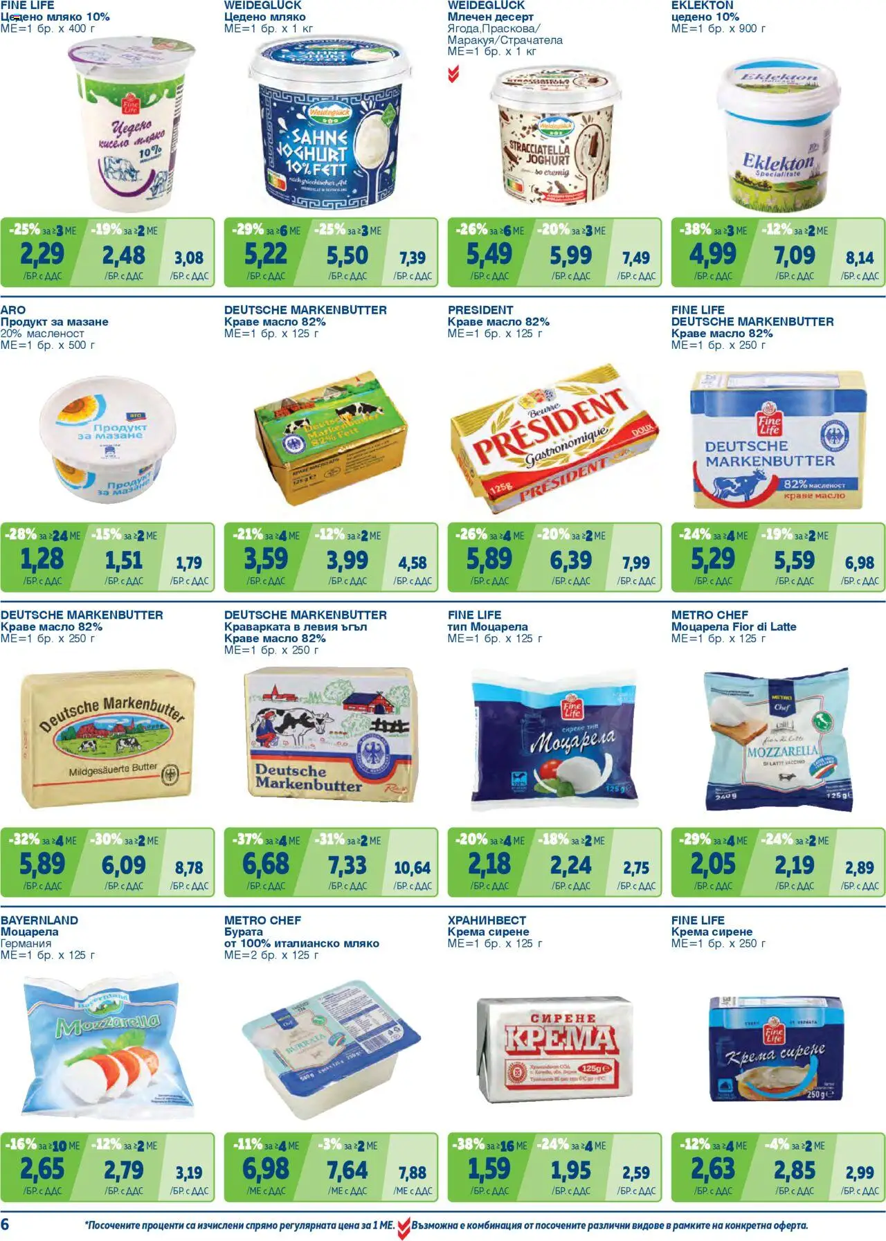 {H1} | Страница: 6 | Продукти: Кисело мляко, Мляко, Сирене, Млечен десерт
