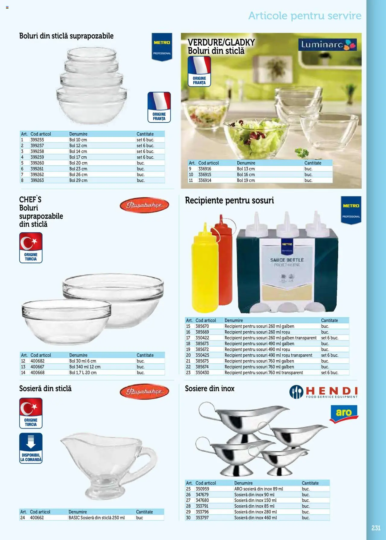 Noul catalog Metro – valabil de la 17.09.2025 | Pagină: 231 | Produse: Bol, Recipiente