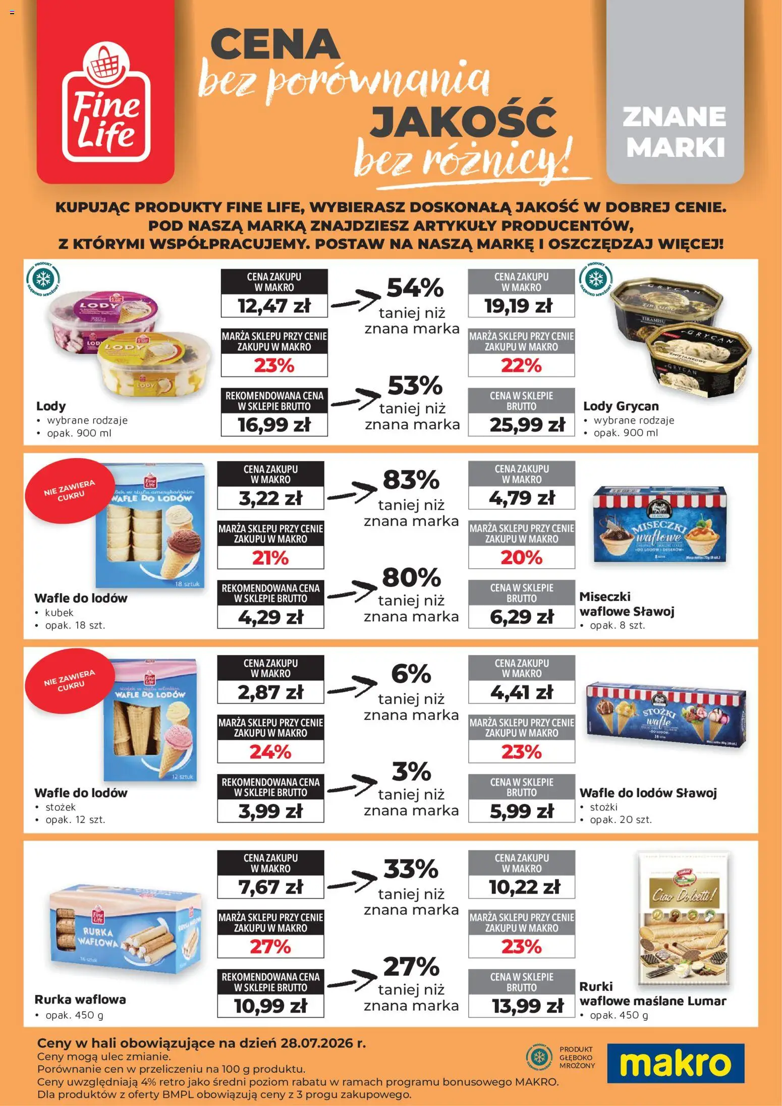 Makro gazetka - Fine Life od 01.02.2026 | Strona: 1 | Produkty: Tymbark, Pomidor, Sok, Przyprawy