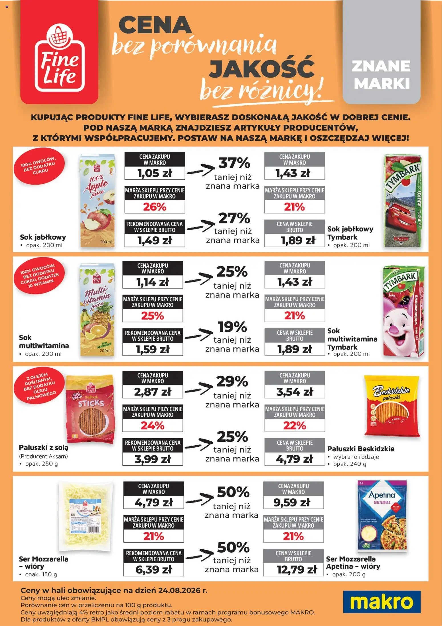 Makro gazetka - Fine Life od 01.02.2026 | Strona: 1 | Produkty: Tymbark, Pomidor, Sok, Przyprawy