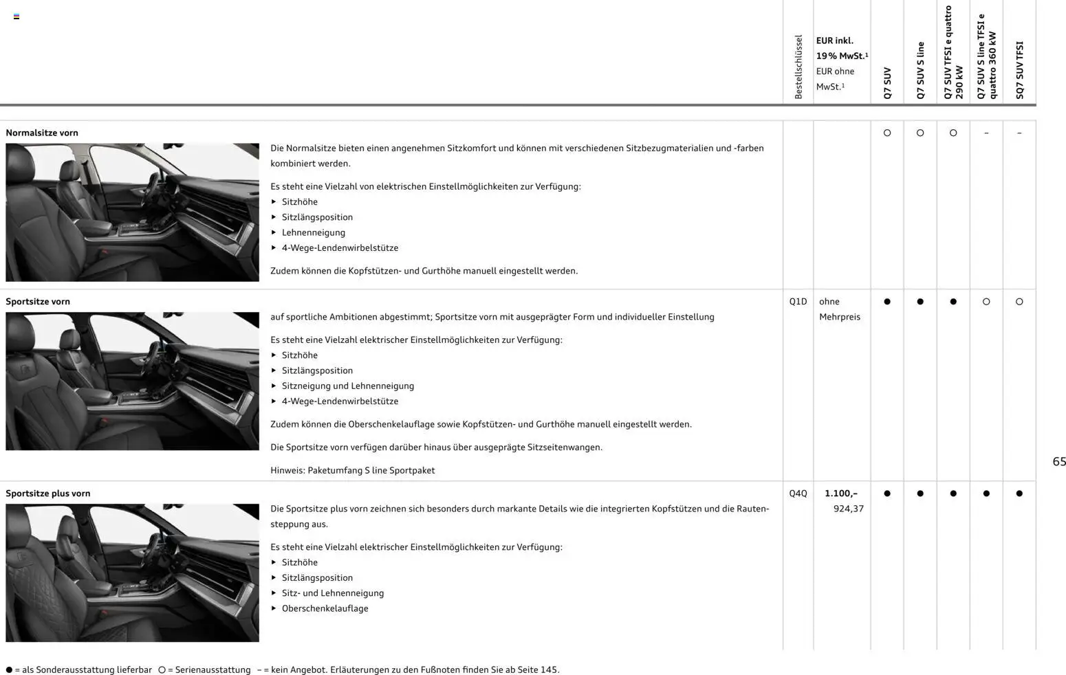Audi Q7 – gültig ab 28.10.2025 | Seite: 65