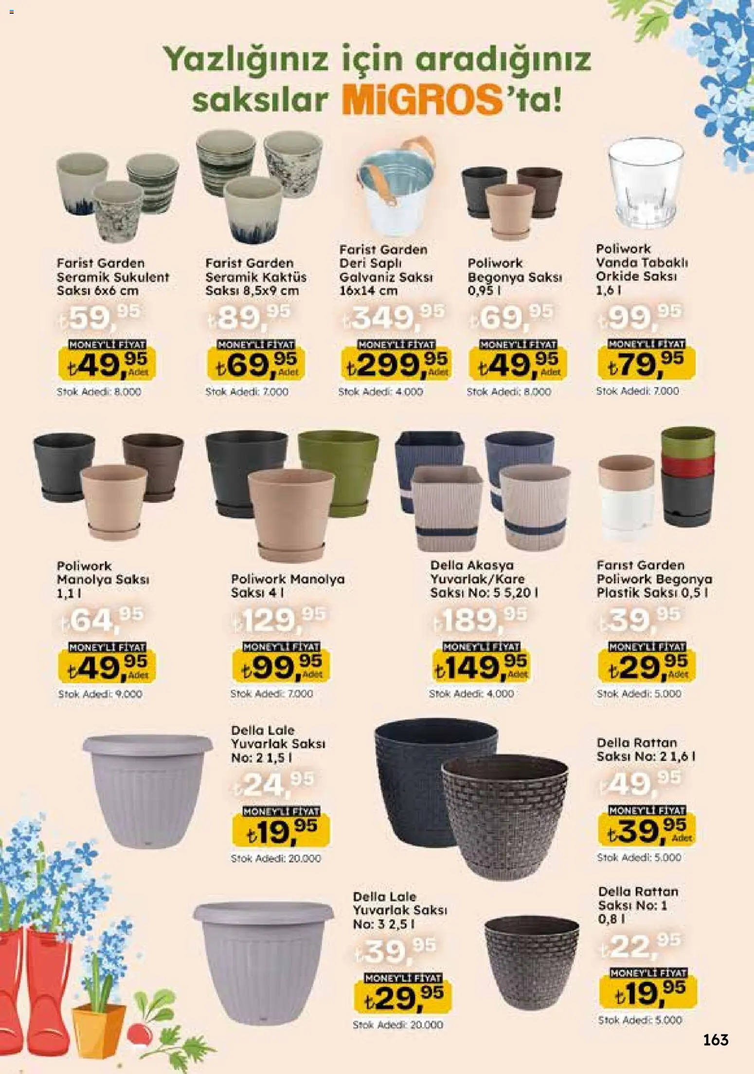 Migros Katalog - 5M Migroskop Dijital - 14.05.2026 tarihinden itibaren geçerlidir | Sayfa: 163
