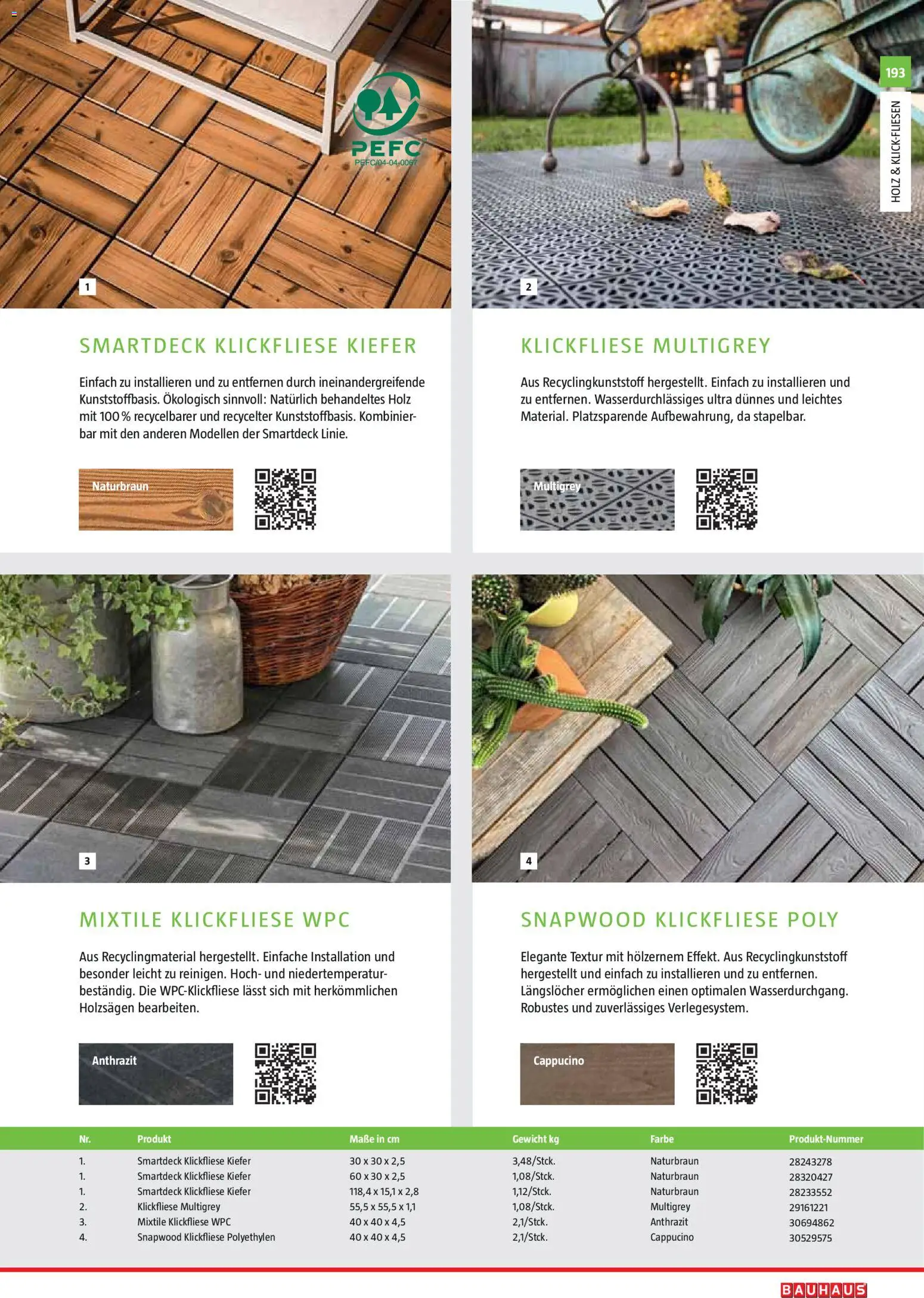 Bauhaus Gartenbaumaterialien 2026 – gültig ab 02.03.2026 | Seite: 193 | Produkte: Gewicht
