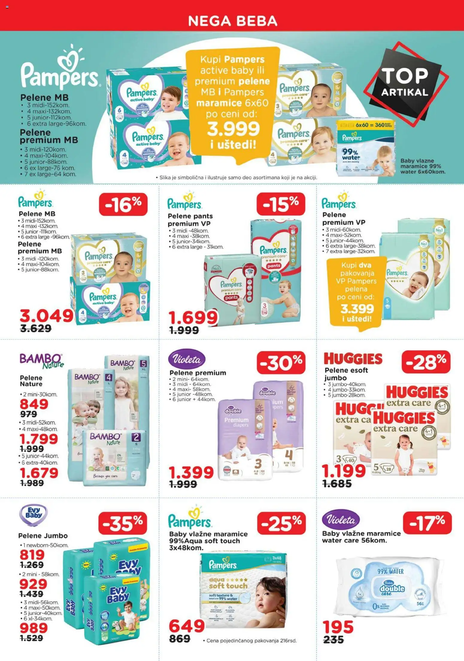 🔔  Aksa katalog od 01.06.2026 🎉 Novi akcijski katalog! | Srbija