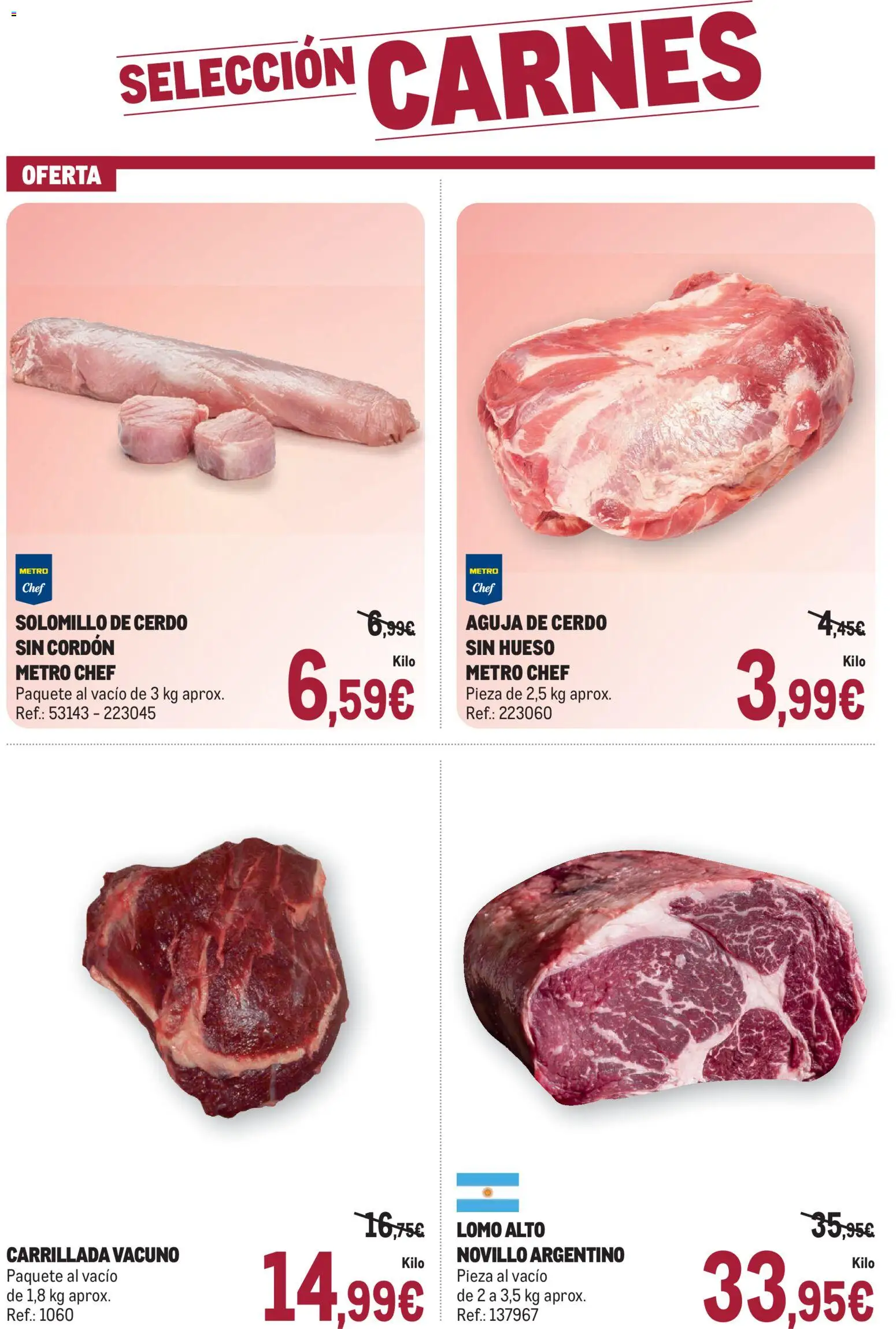 Makro Fresco Sur │ válido desde el 02.06.2026 | Página: 2