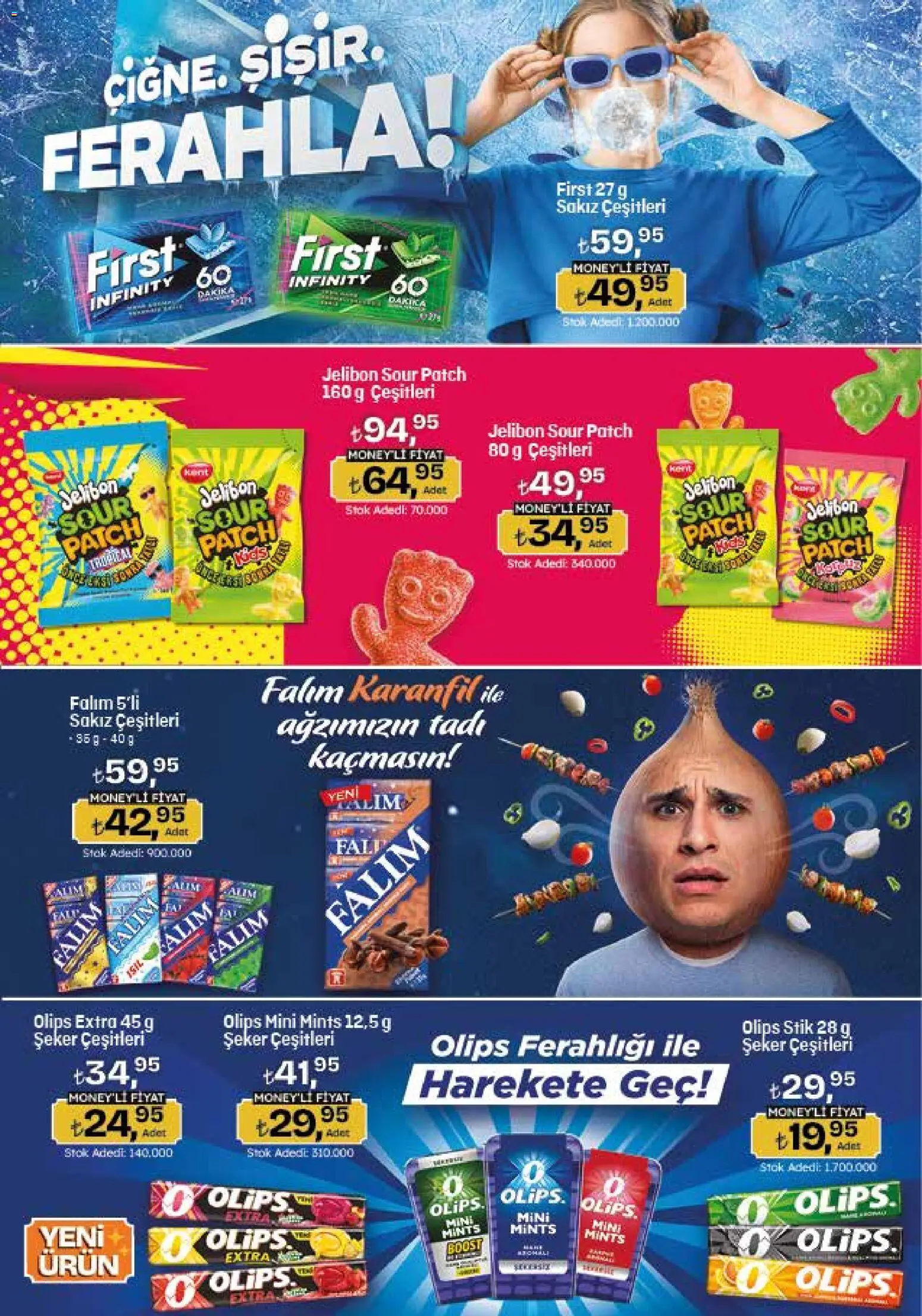 Migros Katalog - 5M Migroskop Dijital - 18.06.2026 tarihinden itibaren geçerlidir | Sayfa: 75