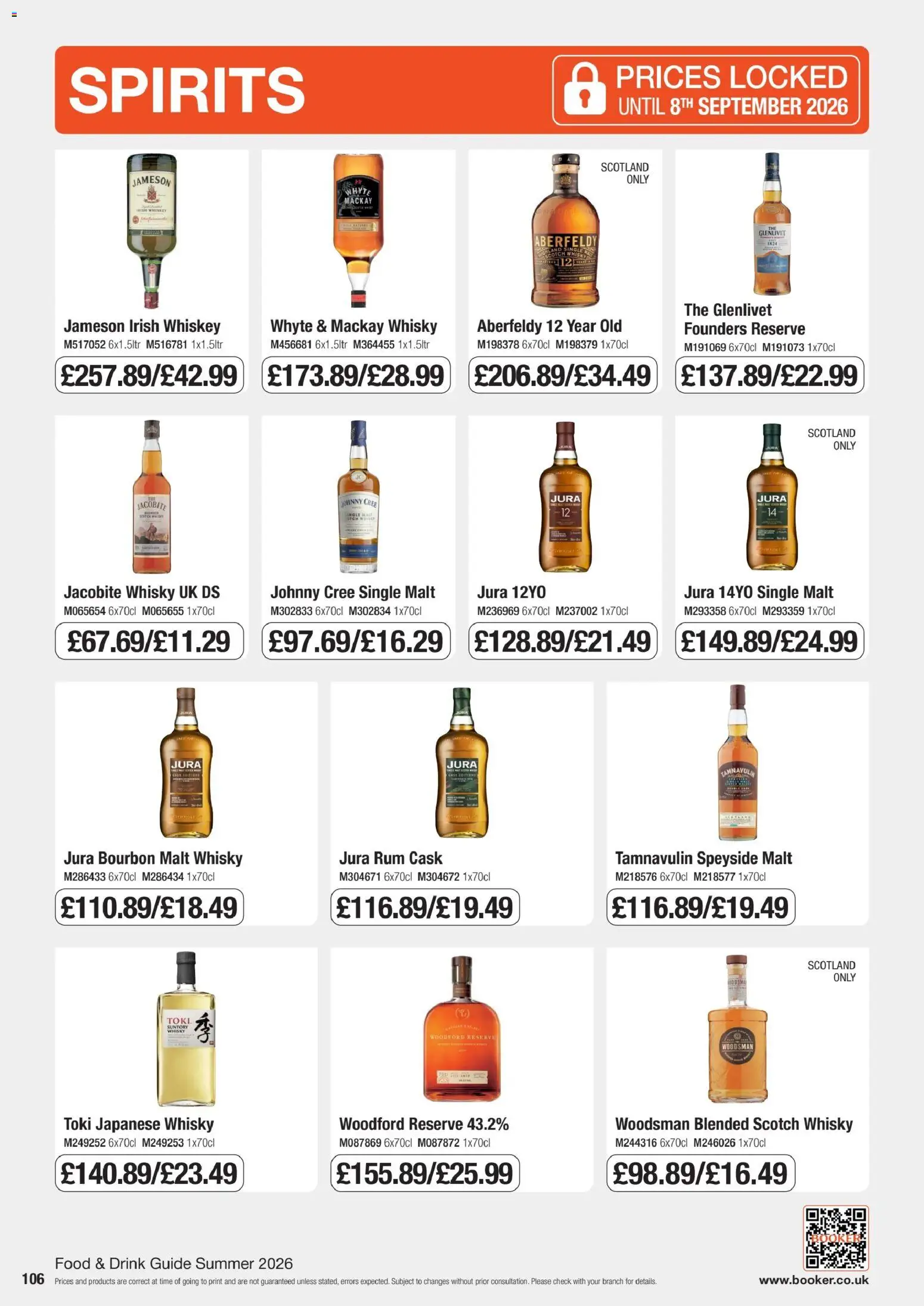 {H1} | Page: 106 | Products: Scotch whisky, Bourbon, Whisky, Whiskey