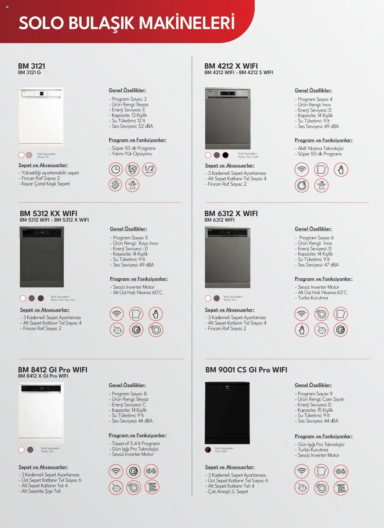 Vestel Beyaz Eşyalar Katalog - 03.06.2025 tarihinden itibaren geçerlidir | Sayfa: 53 | Ürünler: Çatal, Sepet, Su, Ses