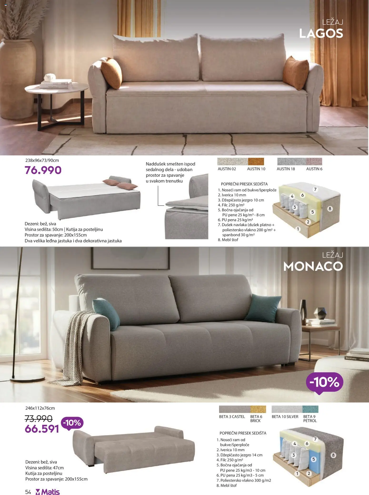Matis katalog - važi od 01.05.2026 | Strana: 54 | Proizvode: Dušek, Kutija