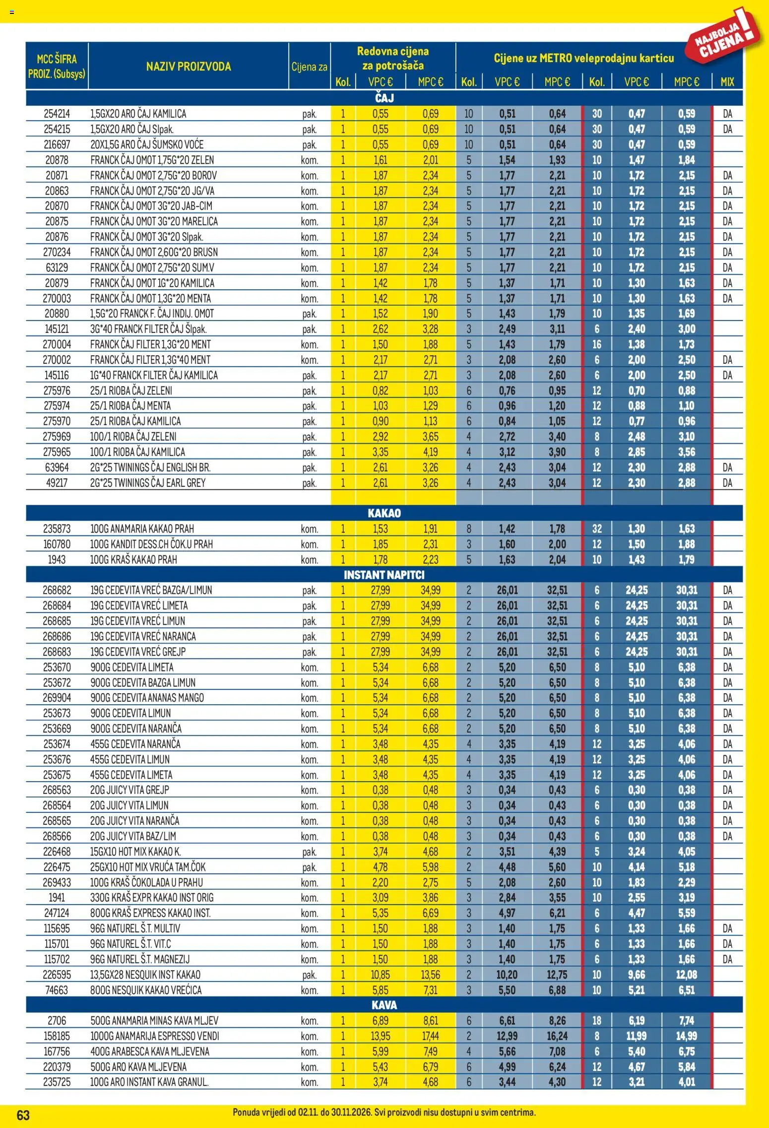 Metro katalog | vrijedi od 02.11.2026 | Stranica: 63 | Proizvodi: Ananas, Grejp, Mango, Bazga