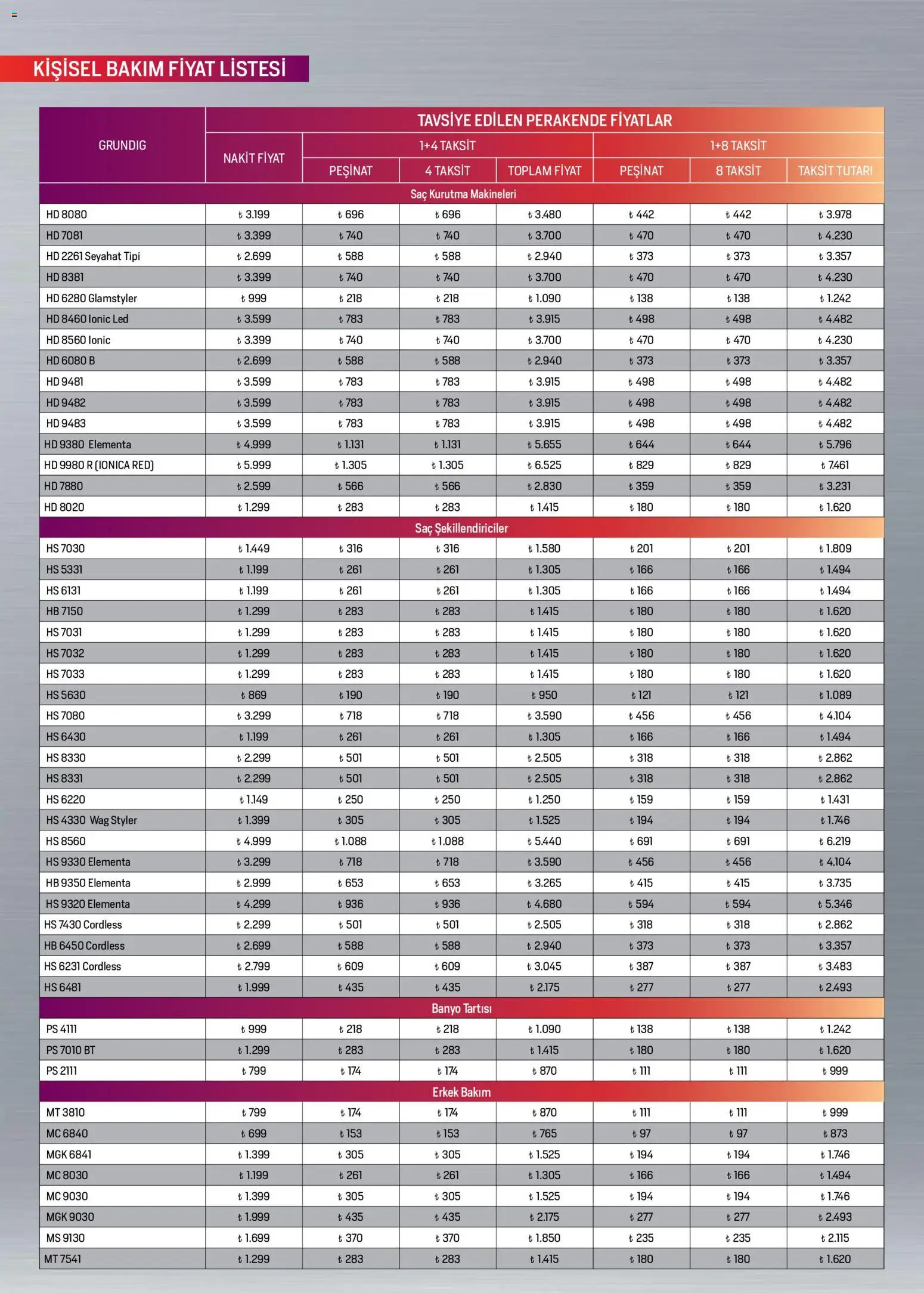 Arçelik Katalog - 17 Ağustos 2026 tarihinden itibaren geçerlidir | Sayfa: 103