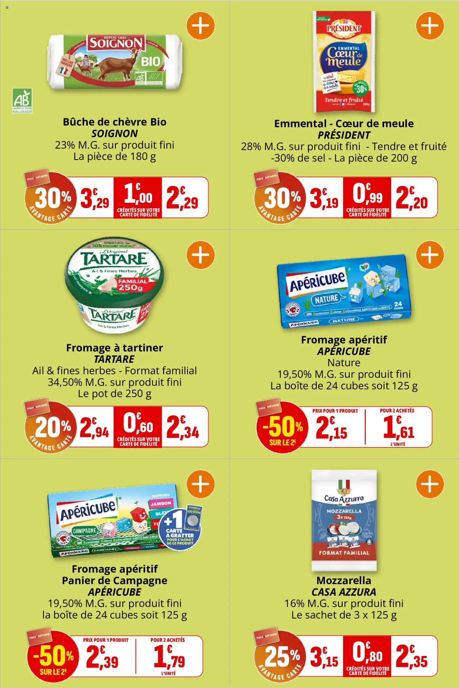 {H1} | Page: 13 | Produits: Meule, Panier, Jambon, Fromage à tartiner