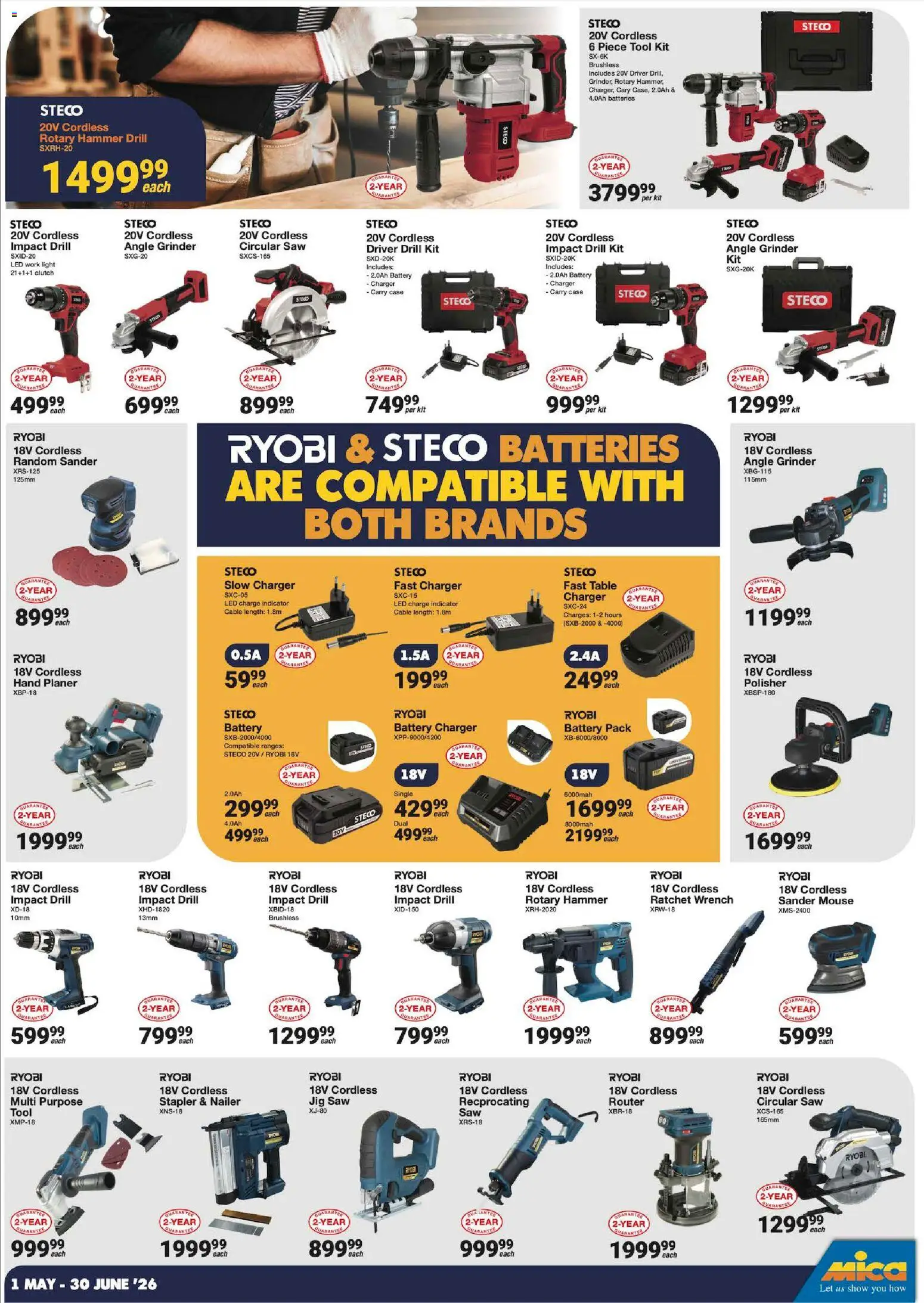 New MICA catalogue – valid from 01.05.2026 | Page: 2 | Products: Cable, Case, Grinder, Angle grinder
