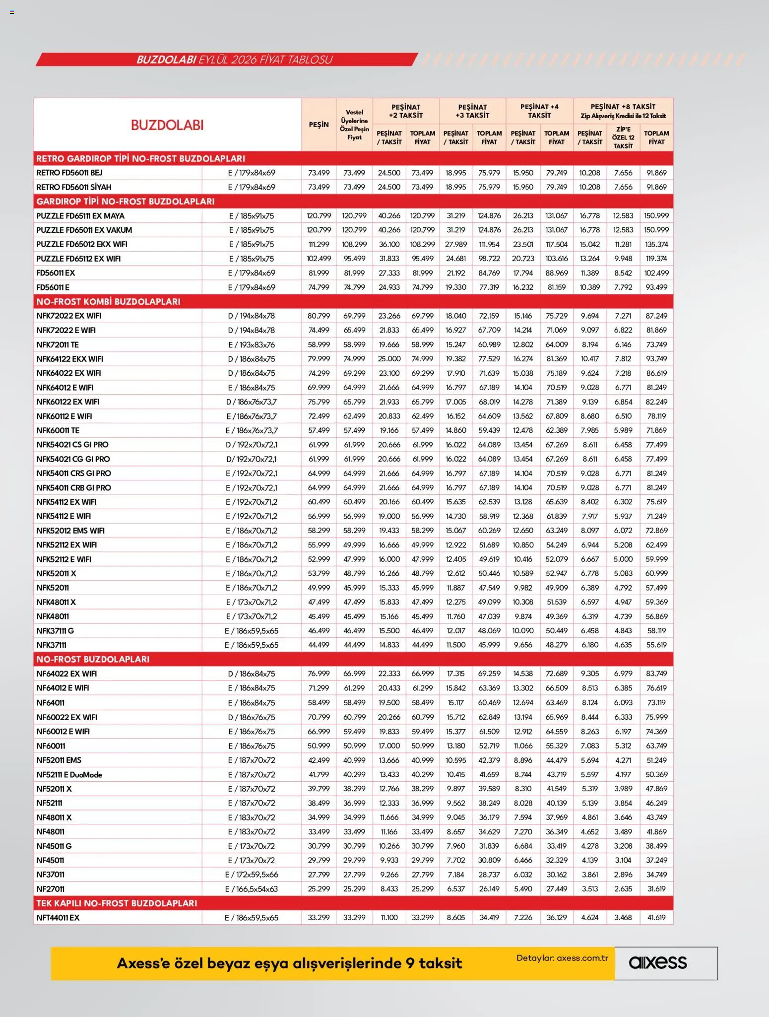 Vestel Katalog - 02 Eylül 2026 tarihinden itibaren geçerlidir | Sayfa: 18 | Ürünler: Gardırop, Buzdolabı