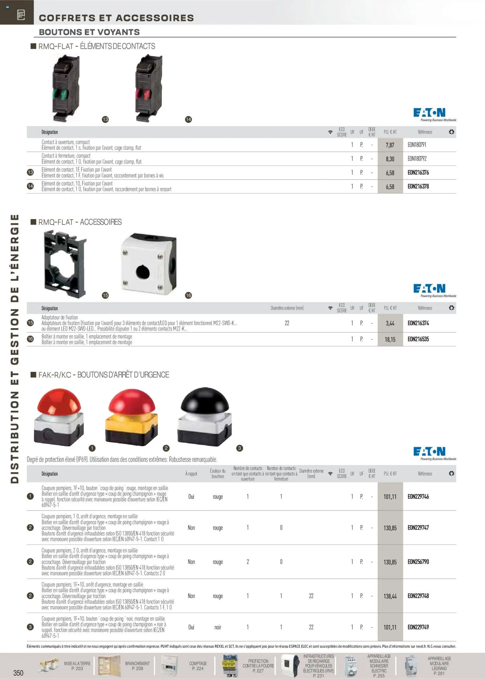 {H1} | Page: 151 | Produits: Adaptateur, Cage, Champignon