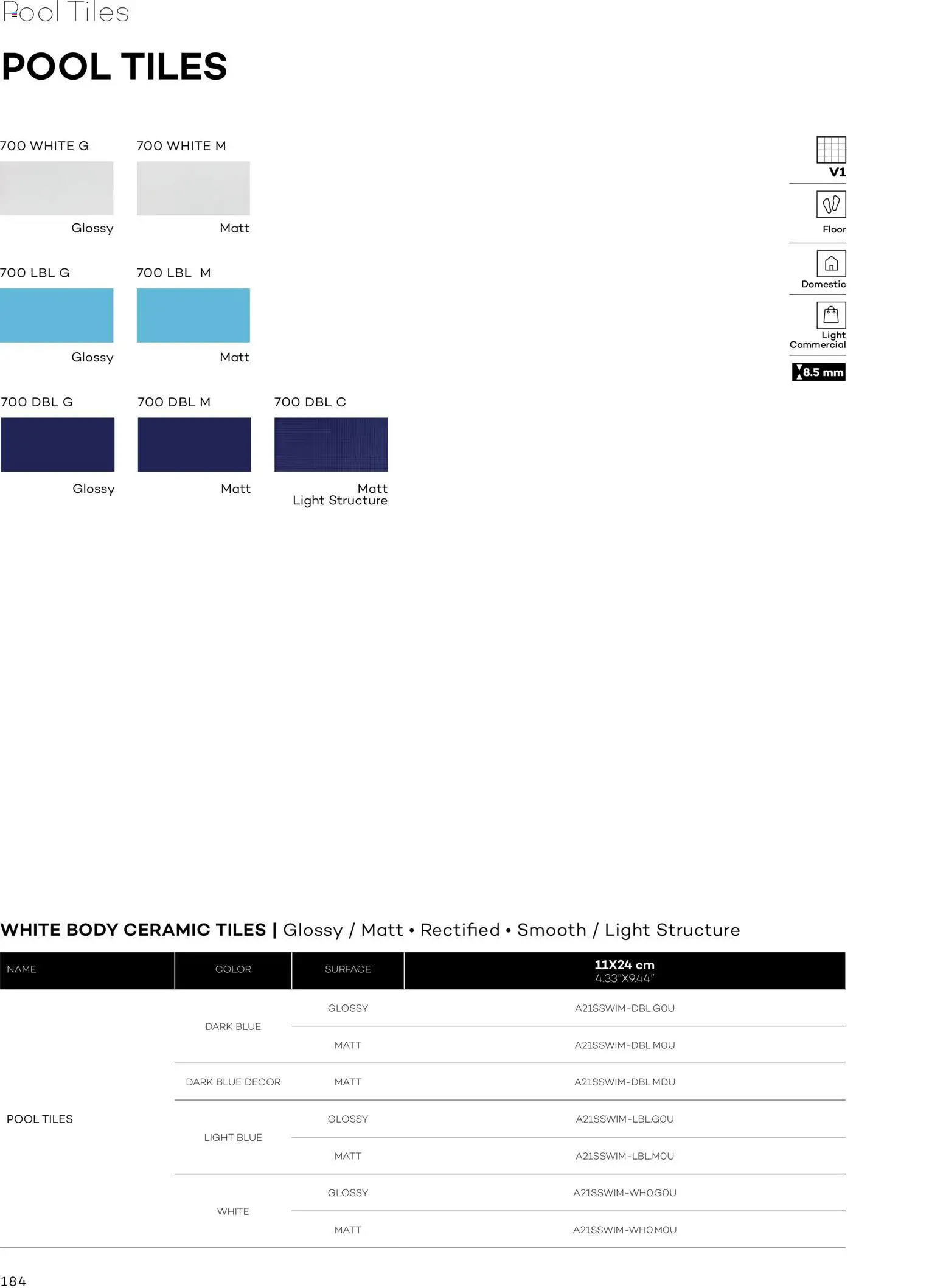 {H1} | Page: 186 | Products: Light