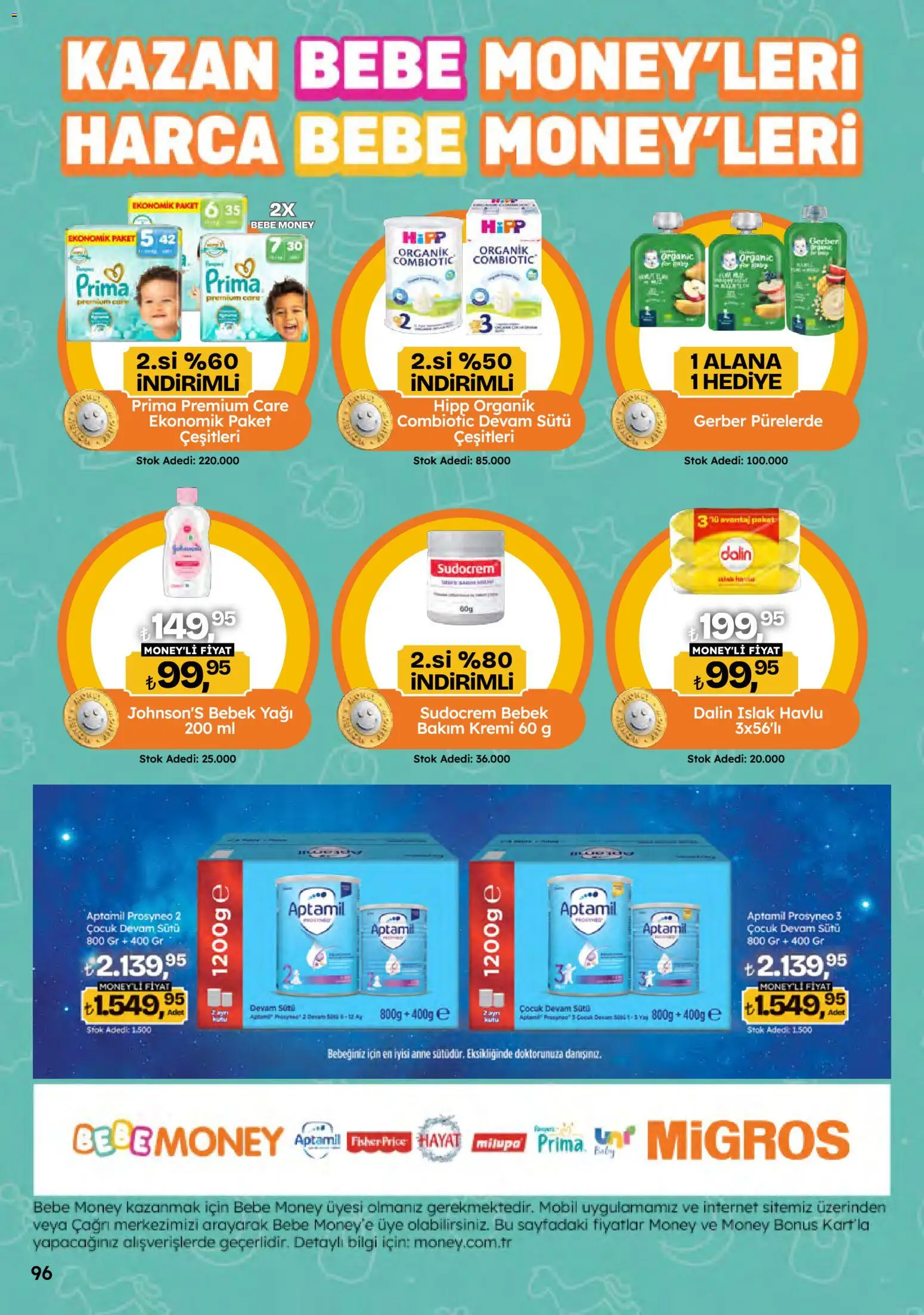 Migros Katalog - Migroskop - 24 Eylül 2026 tarihinden itibaren geçerlidir | Sayfa: 96