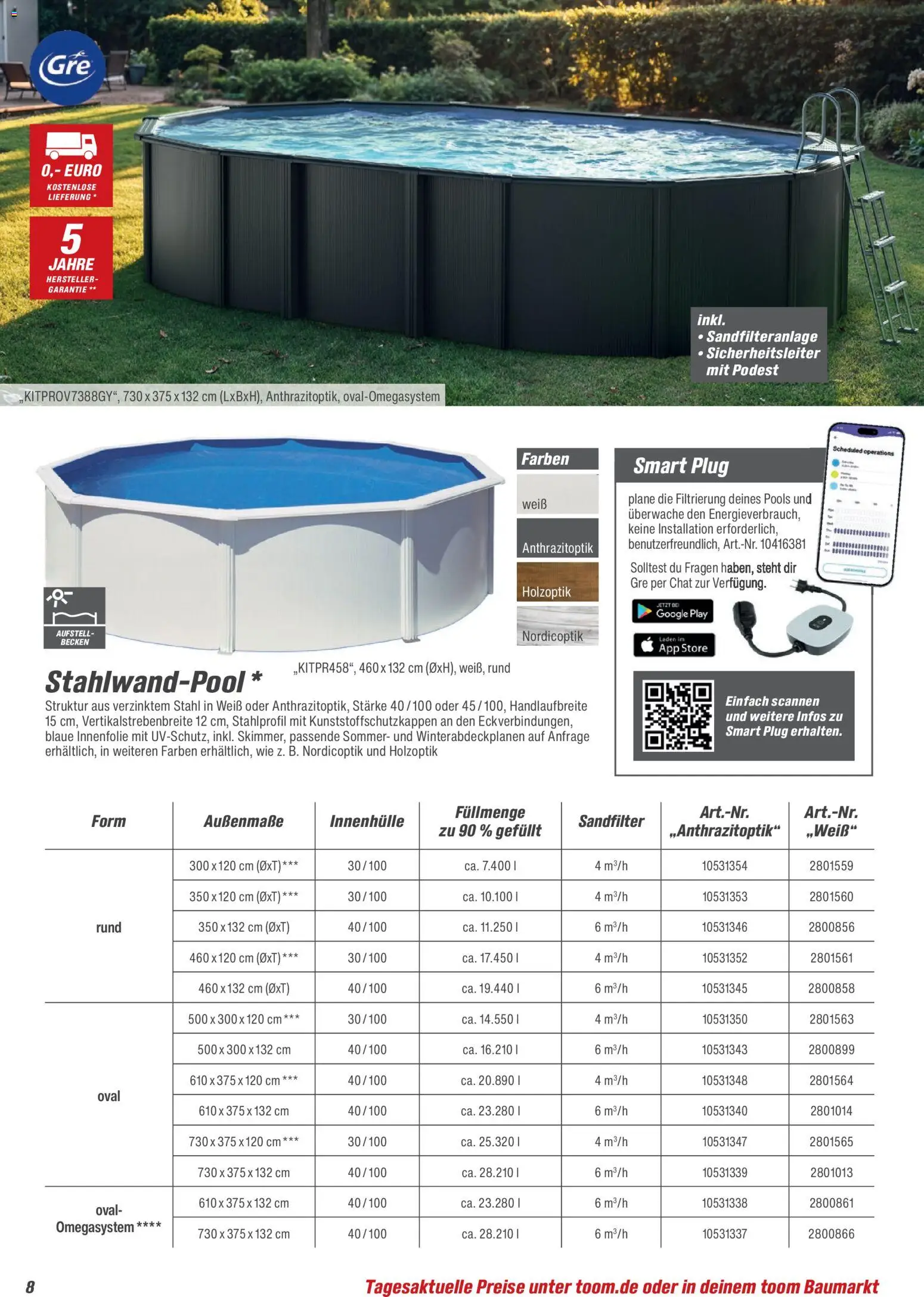 Toom Baumarkt - Pool, Sauna & Klima 2026 – gültig ab 14.03.2026 | Seite: 8