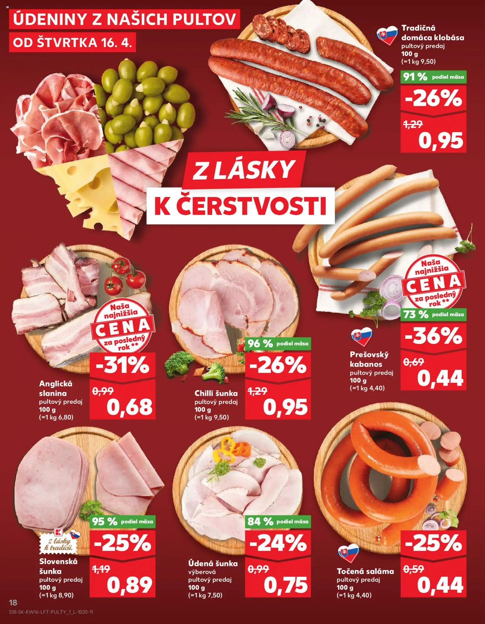 Nové Kaufland akcie – leták je platný od 16.04.2026 | Strana: 18 | Produkty: Saláma, Šunka, Slanina, Klobása