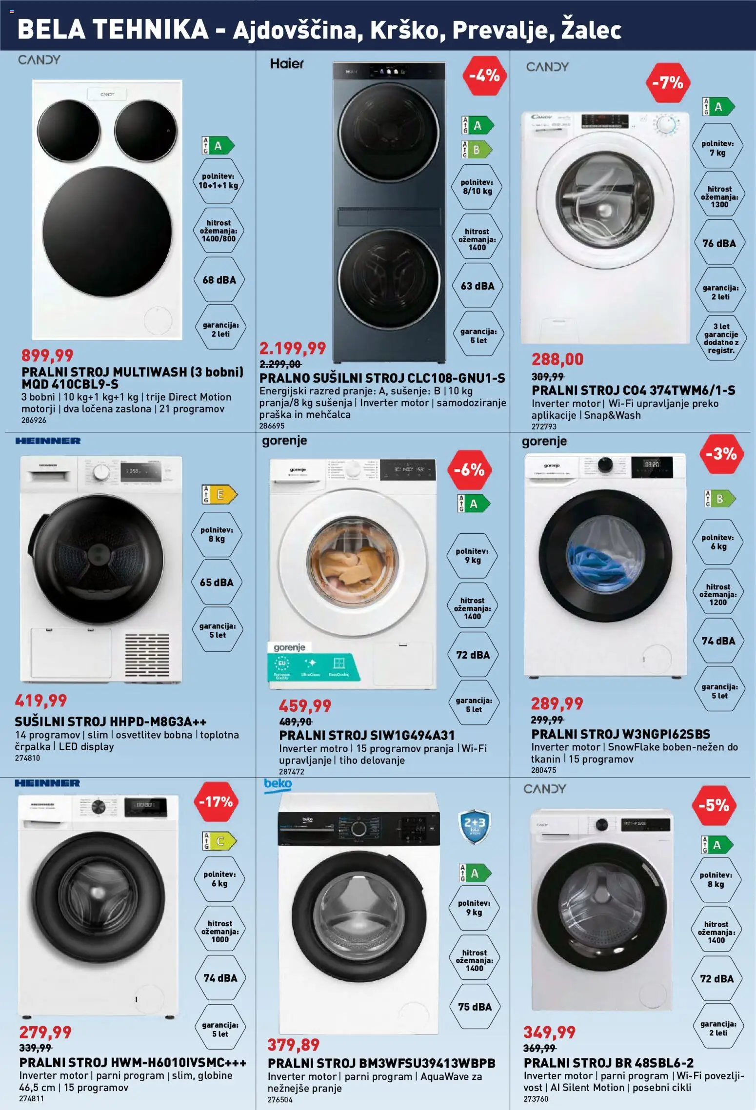 Novi Inpos katalog ponudbe – veljaven od 09.07.2026 | Stran: 18 | Izdelki: Črpalka, Pralni stroj, Susilni stroj