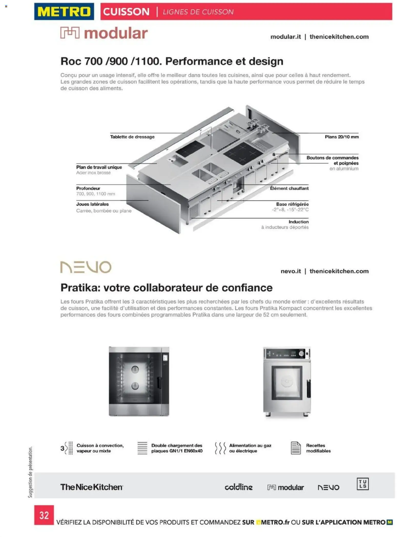 {H1} | Page: 32 | Produits: Tablette, Base, Alimentation, Poignées