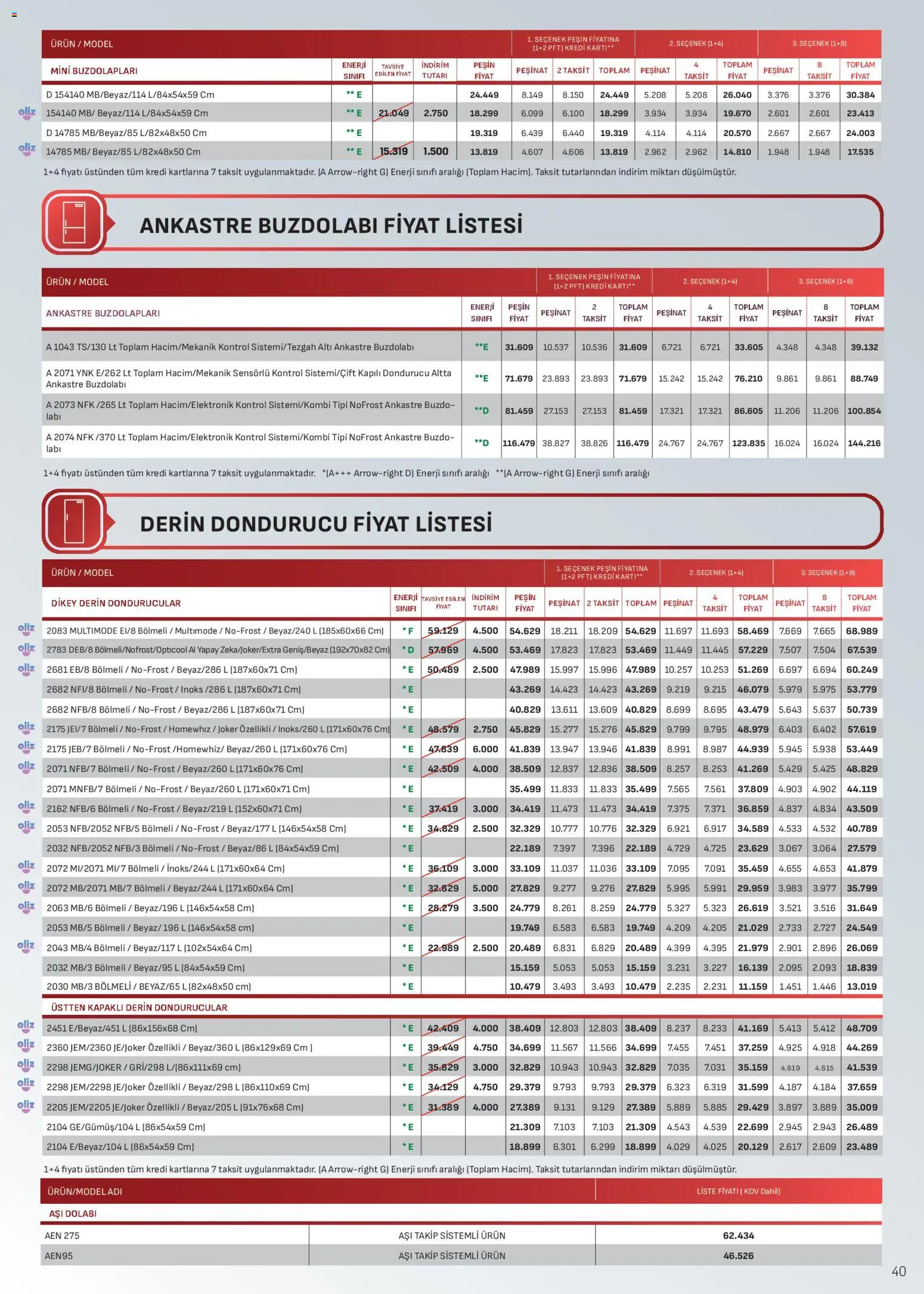 Arçelik Katalog - 01.04.2026 tarihinden itibaren geçerlidir | Sayfa: 40 | Ürünler: Buzdolabı, Dondurucu