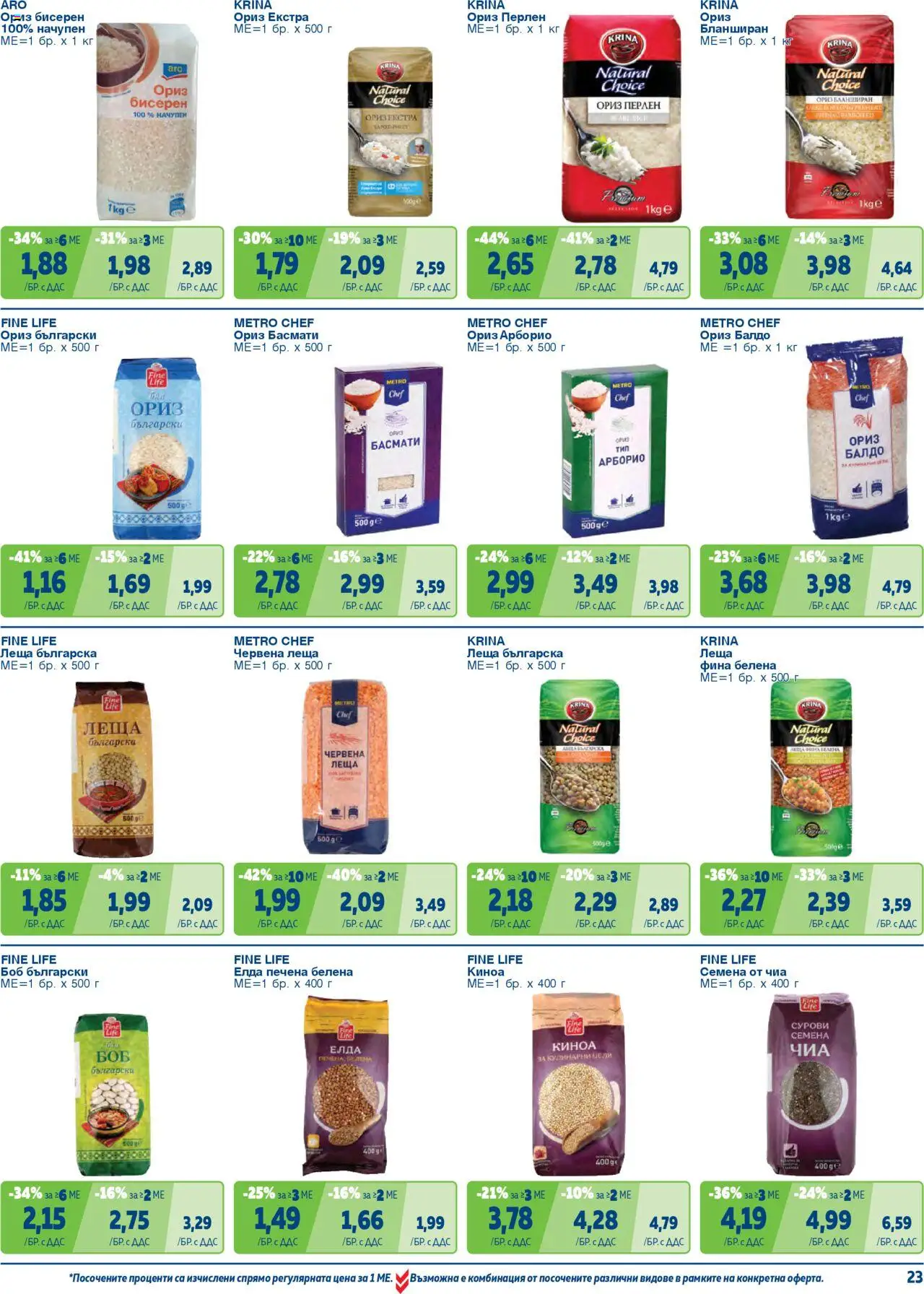 {H1} | Страница: 23 | Продукти: Ориз, Леща, Боб, Семена