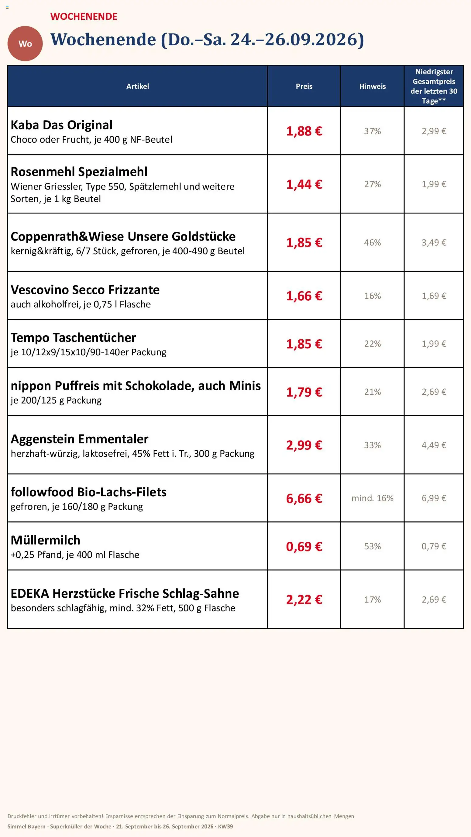 Simmel Bayern – gültig ab 21.09.2026 | Seite: 19 | Produkte: Schlagsahne, Taschentücher, Tempo, Müllermilch