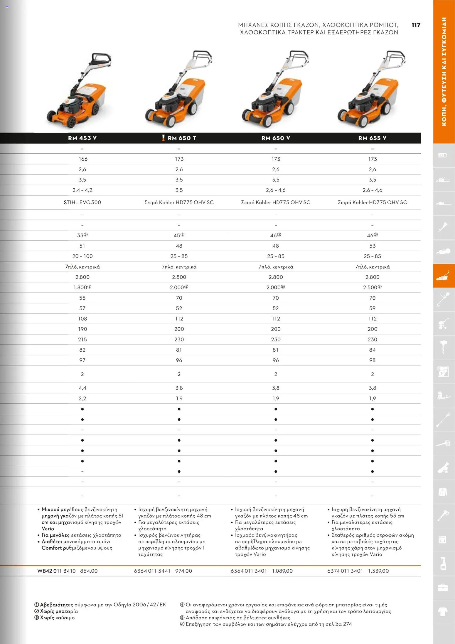 Stihl - Κατάλογος – σε ισχύ από 01/02/2026 | Σελίδα: 118