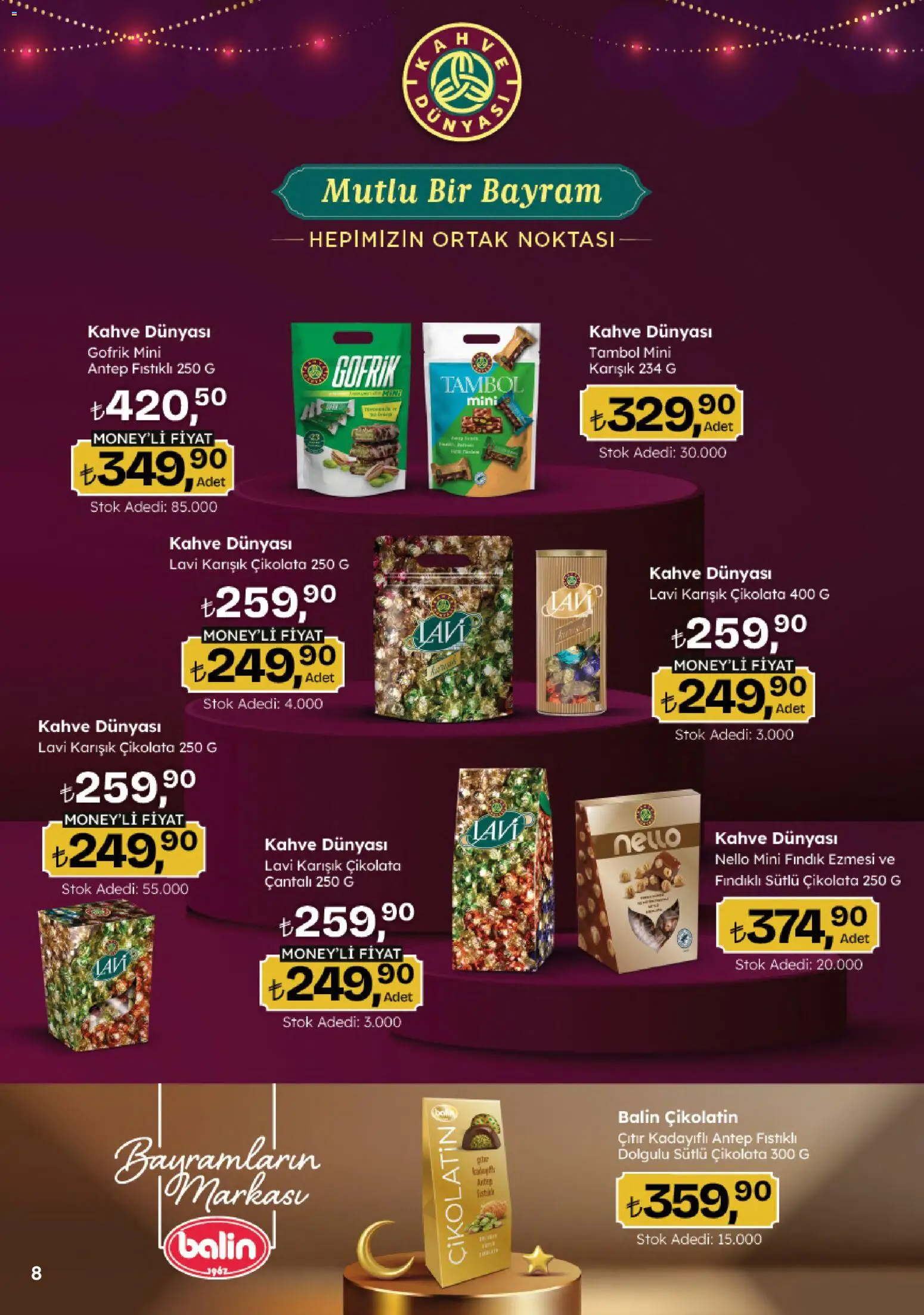 Migros Katalog - Migroskop - 14.05.2026 tarihinden itibaren geçerlidir | Sayfa: 8