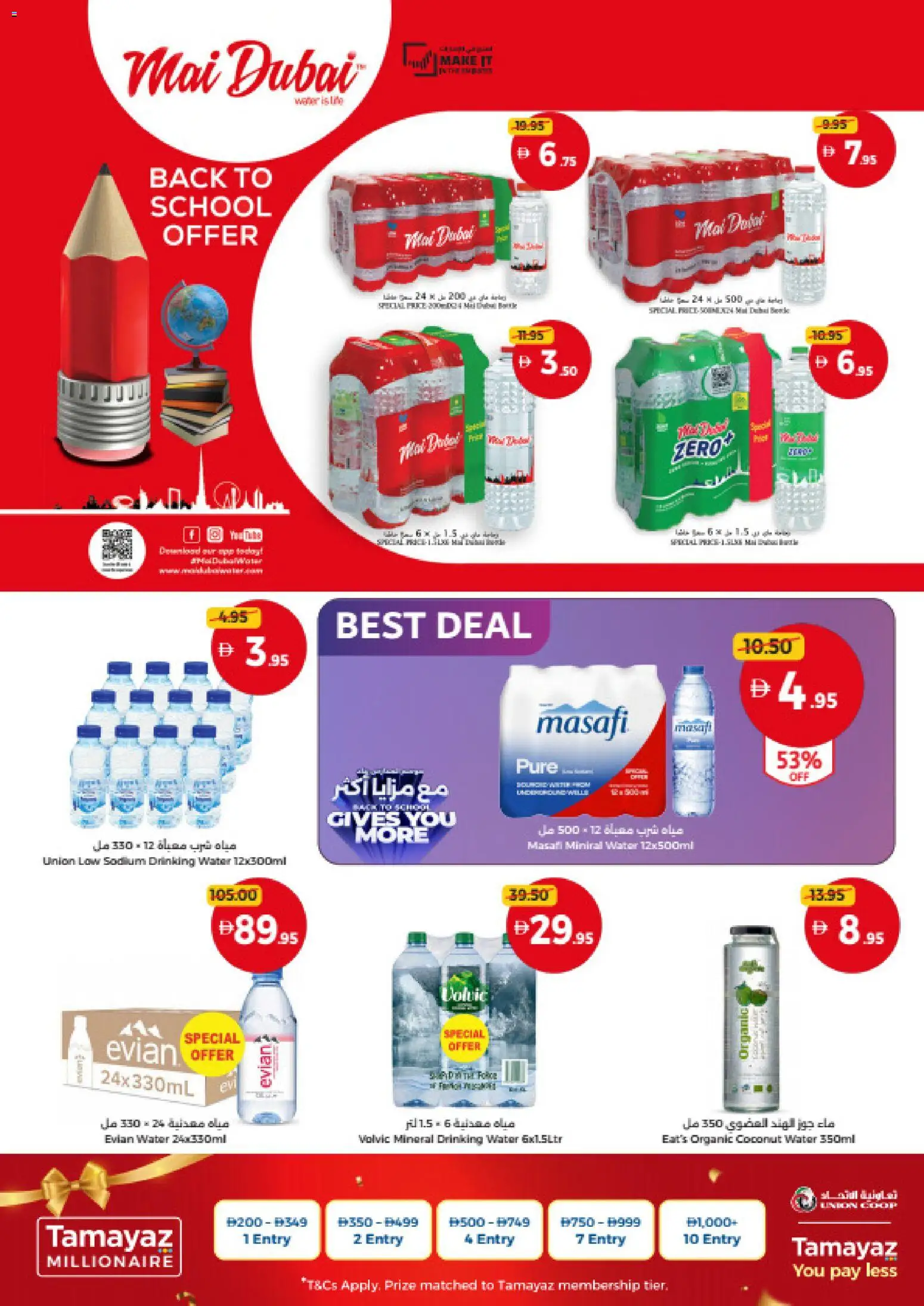 {H1} | Page: 11 | Products: Water