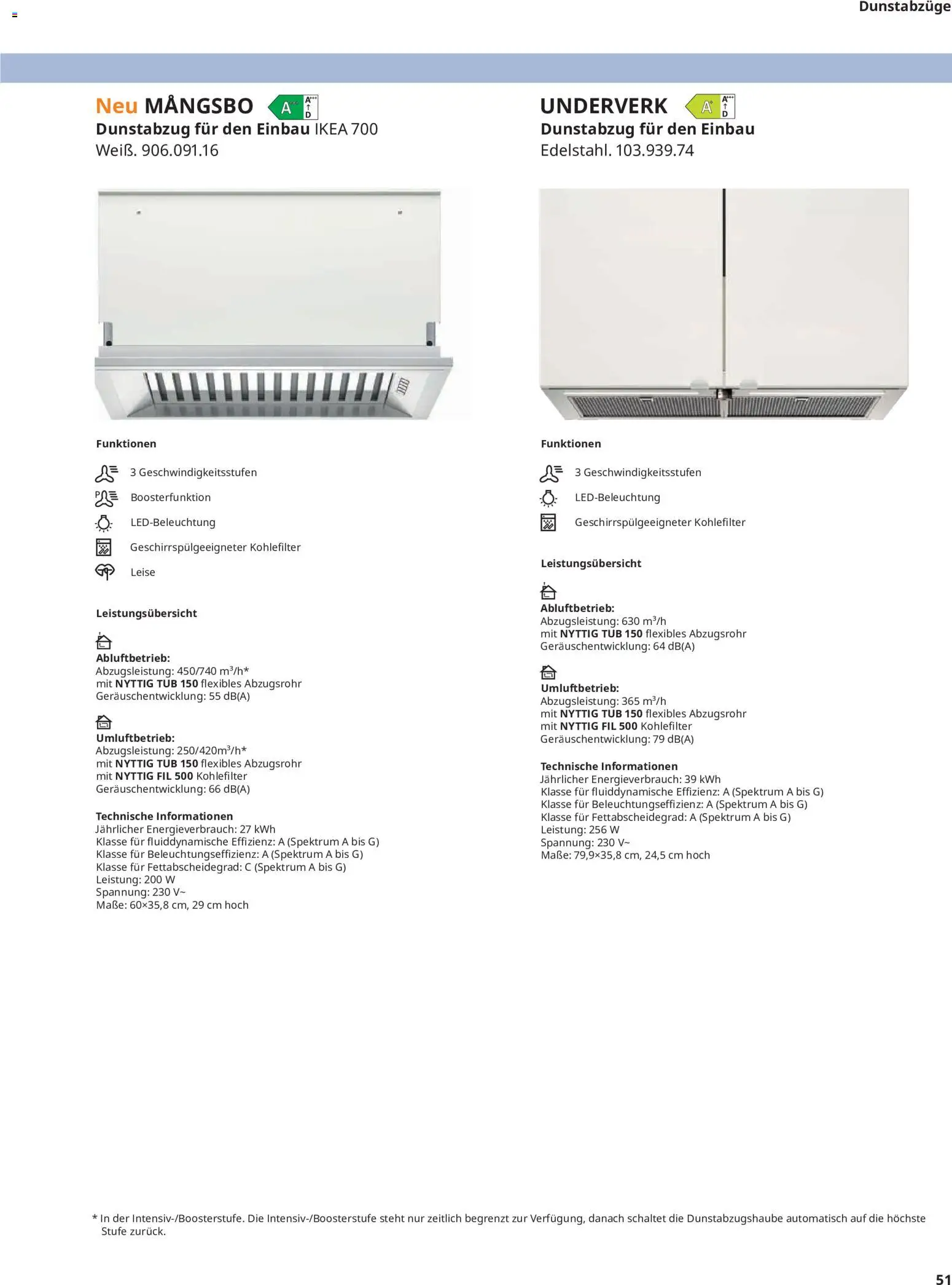 Ikea Elektrogeräte – gültig ab 19.06.2026 | Seite: 51