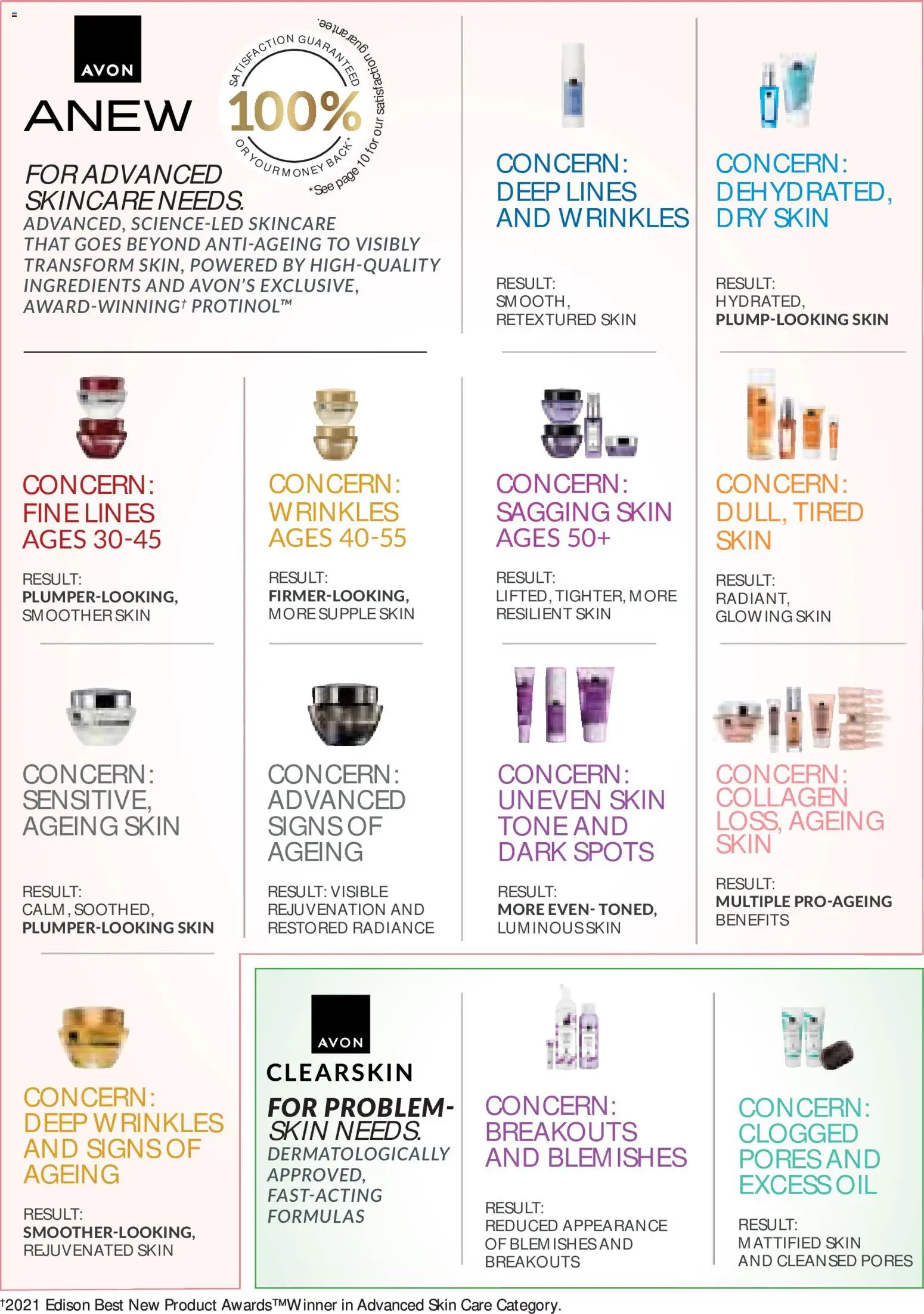 New Avon catalogue – valid from 01/08/2026 | Page: 91 | Products: Ingredients, Oil