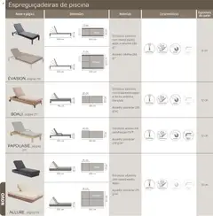 Pré-visualização Hôma - Catálogo Hespéride válido de 11.05.2026 | Página: 238 | Produtos: Poltrona, Poltronas, Sofá, Mesa