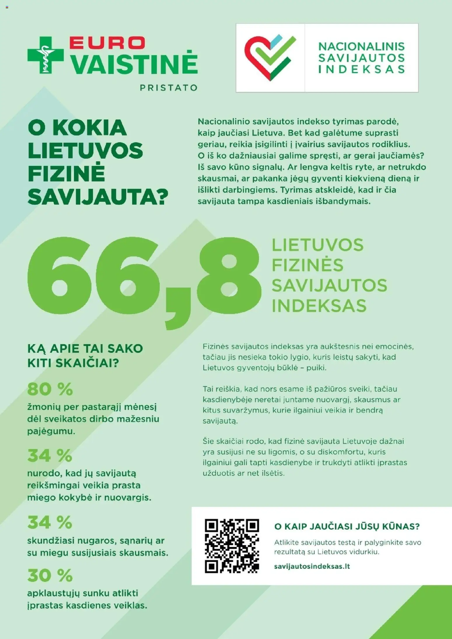 EUROVAISTINĖ akcijos nuo 2026.03.01 | Puslapis: 2
