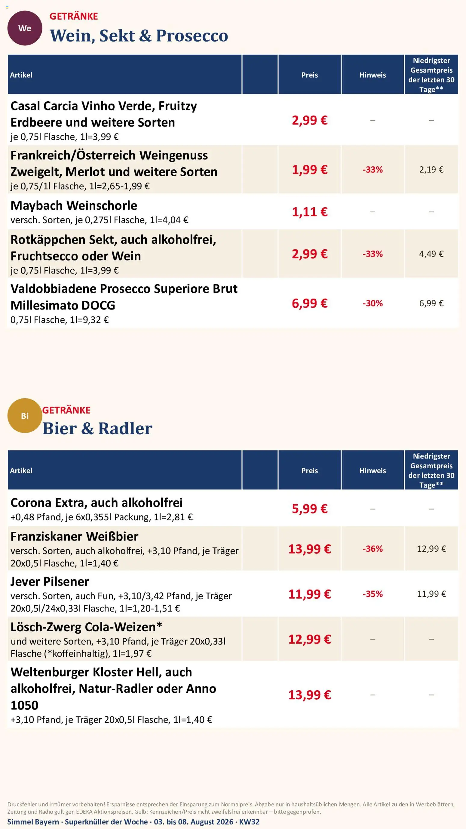 Simmel Bayern – gültig ab 03.08.2026 | Seite: 13 | Produkte: Sekt, Radler, Jever, Rotkäppchen