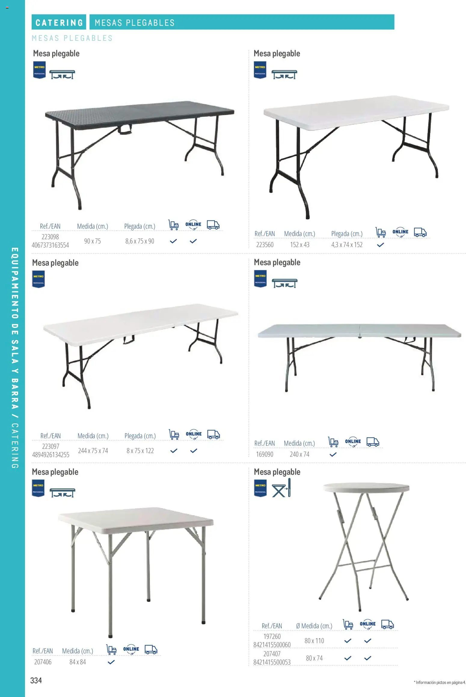 Makro catálogo │ válido desde el 19/06/2024 | Página: 334 | Productos: Mesa plegable, Mesa