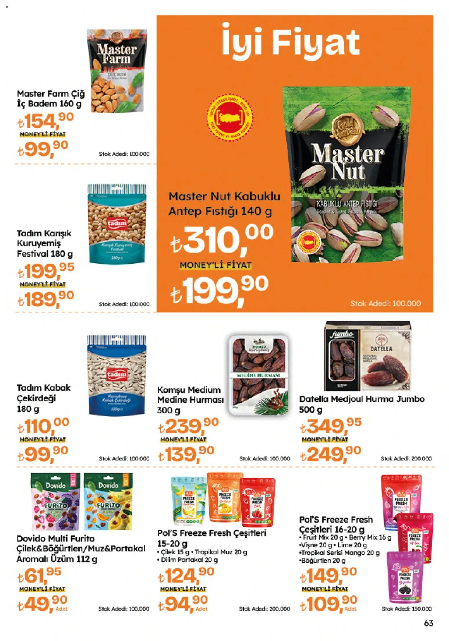Migros Katalog - Migroskop - 18.06.2026 tarihinden itibaren geçerlidir | Sayfa: 63