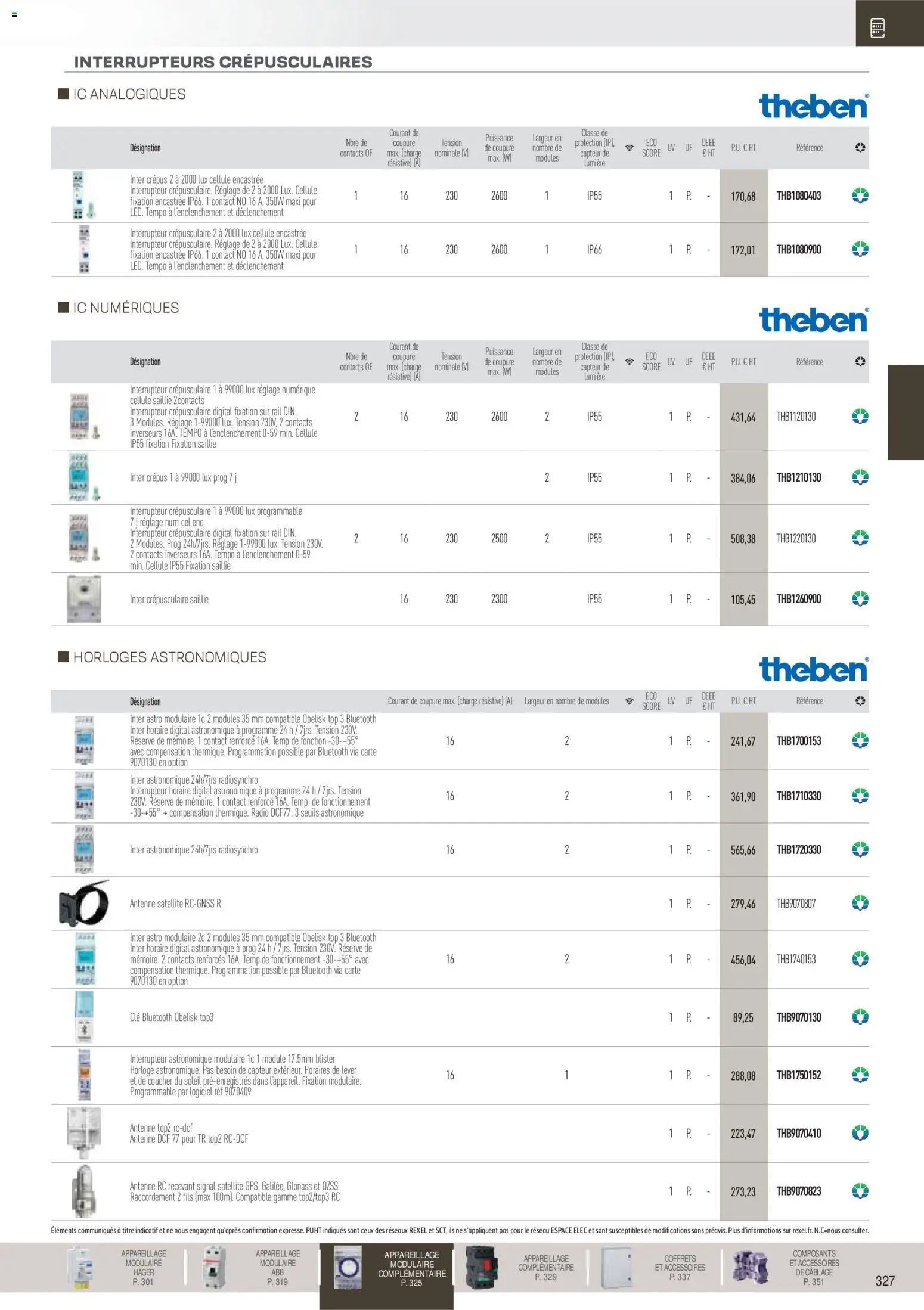 {H1} | Page: 128 | Produits: Radio, Satellite, Interrupteur, Antenne