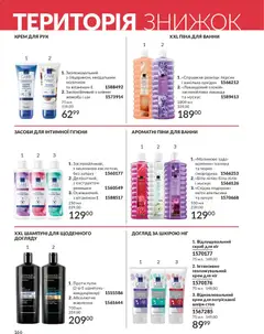 AVON акції дійснийкції з 01.05.2026 | Сторінка: 166