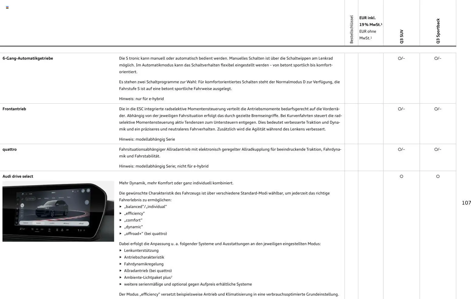 Audi Q3 – gültig ab 29.01.2026 | Seite: 107 | Produkte: Tempo
