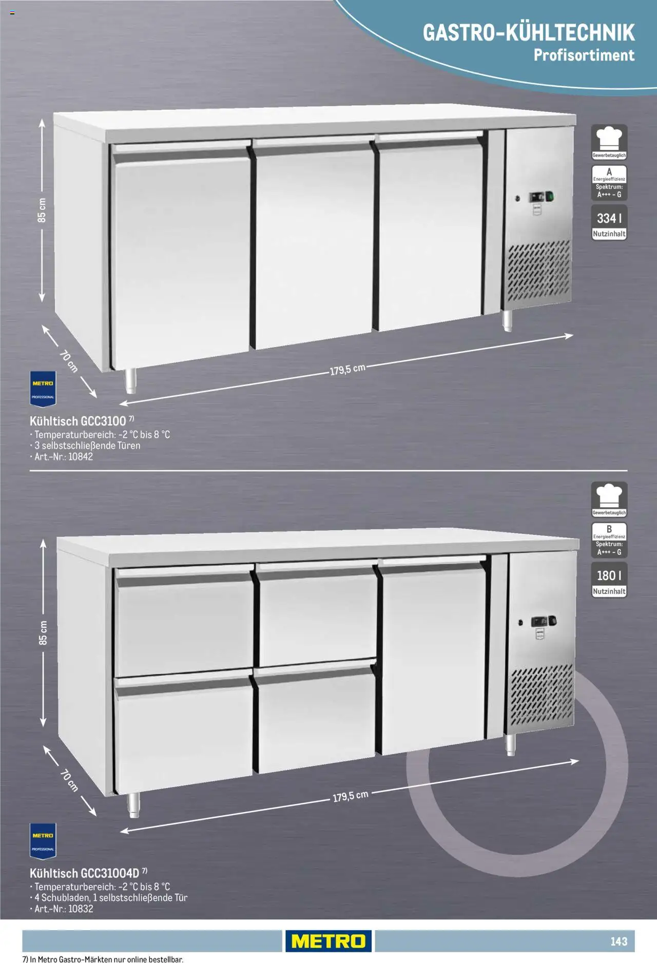 Metro Non Food Sortiment – gültig ab 01.10.2025 | Seite: 143 | Produkte: Tür