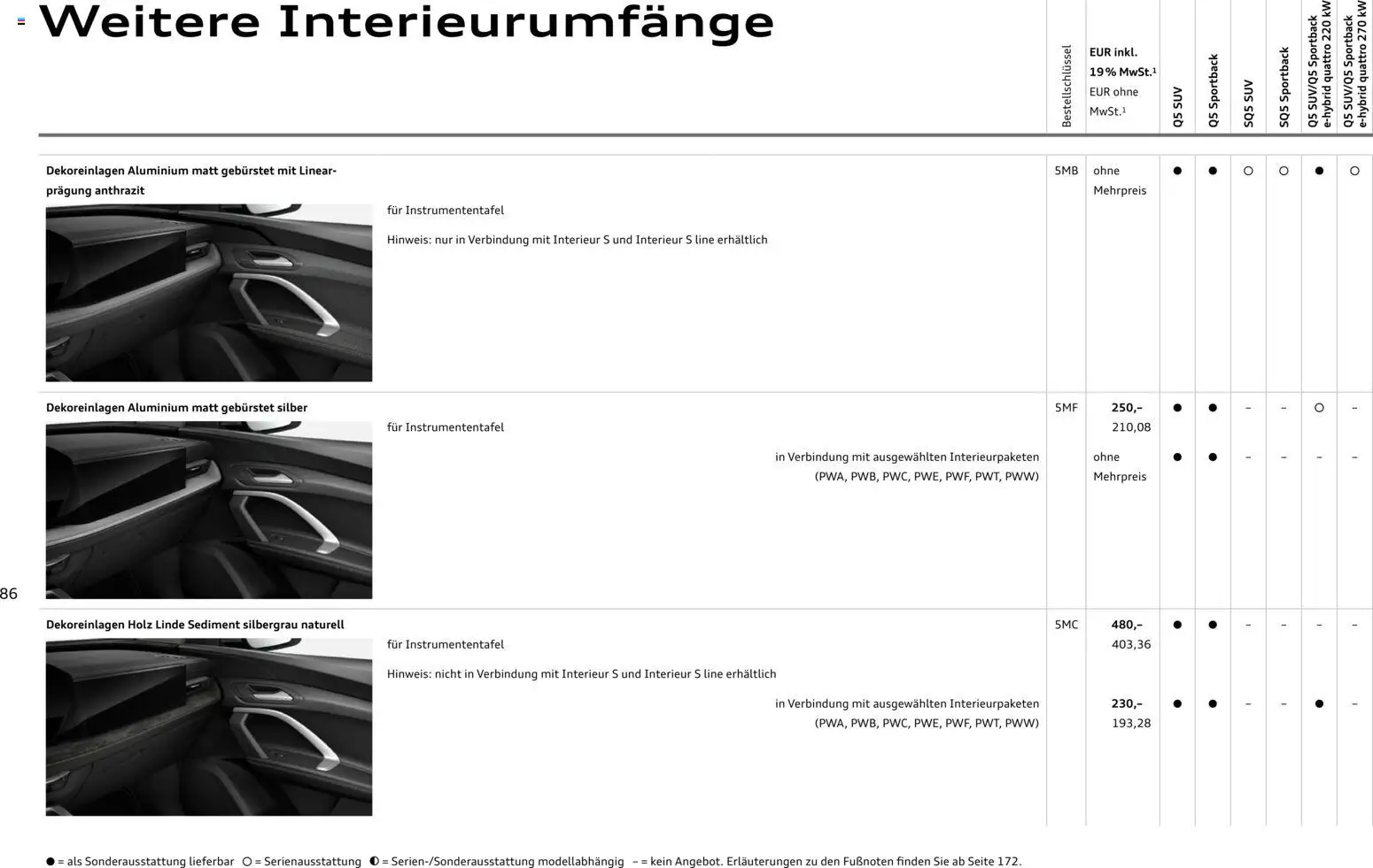 Audi Q5 – gültig ab 28.10.2025 | Seite: 86