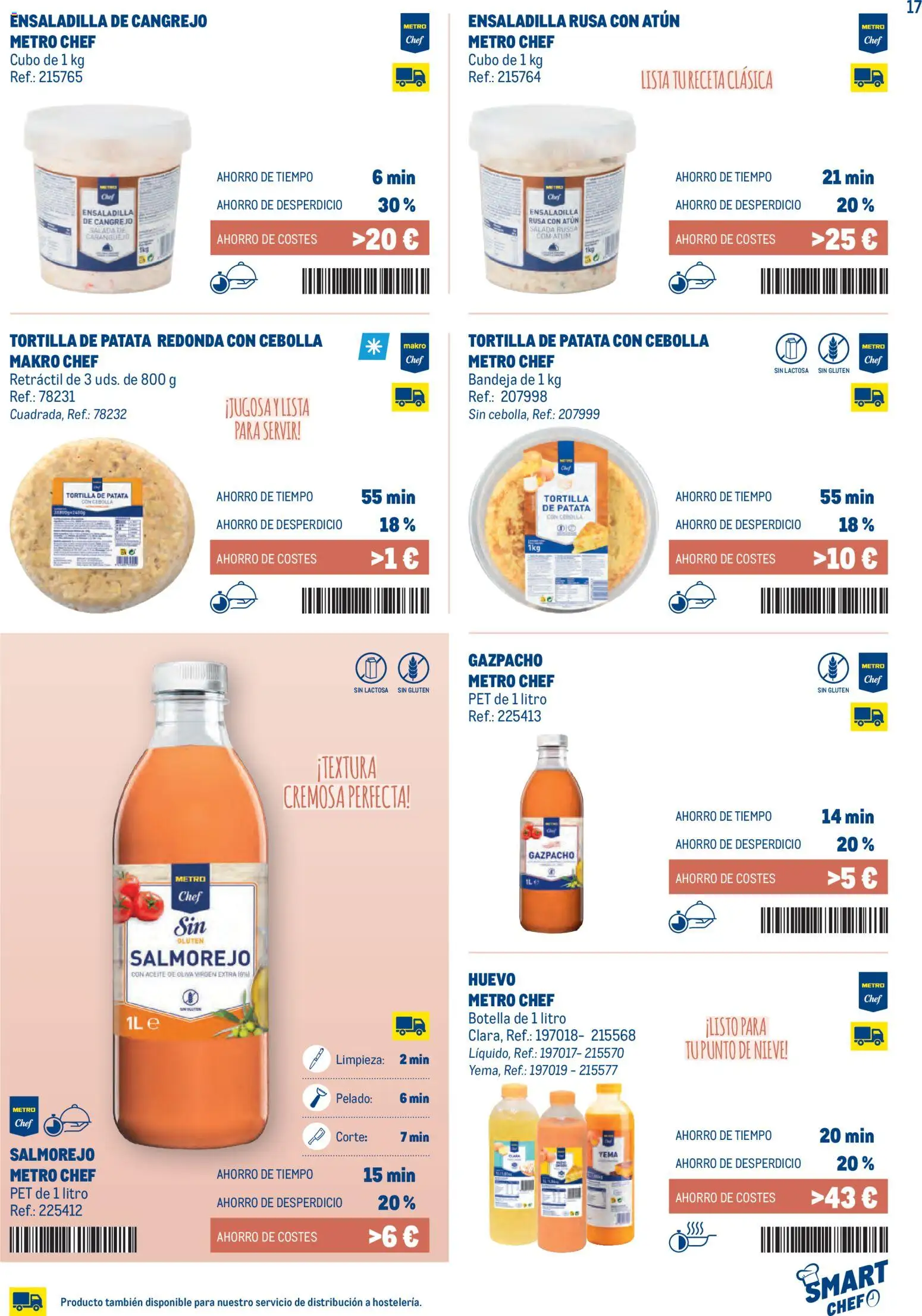 Makro Smart Chef │ válido desde el 01.06.2026 | Página: 17