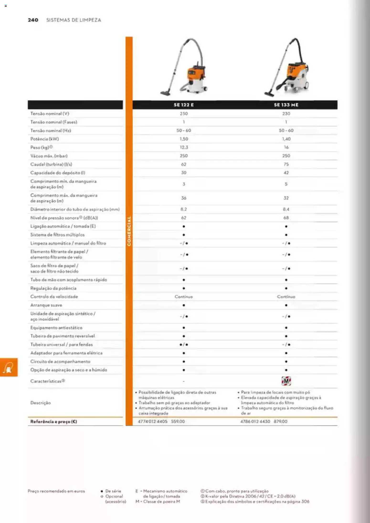 Stihl Catálogo │ válido de 07/09/2026 | Página: 240 | Produtos: Saco, Mangueira, Tomada, Caixa